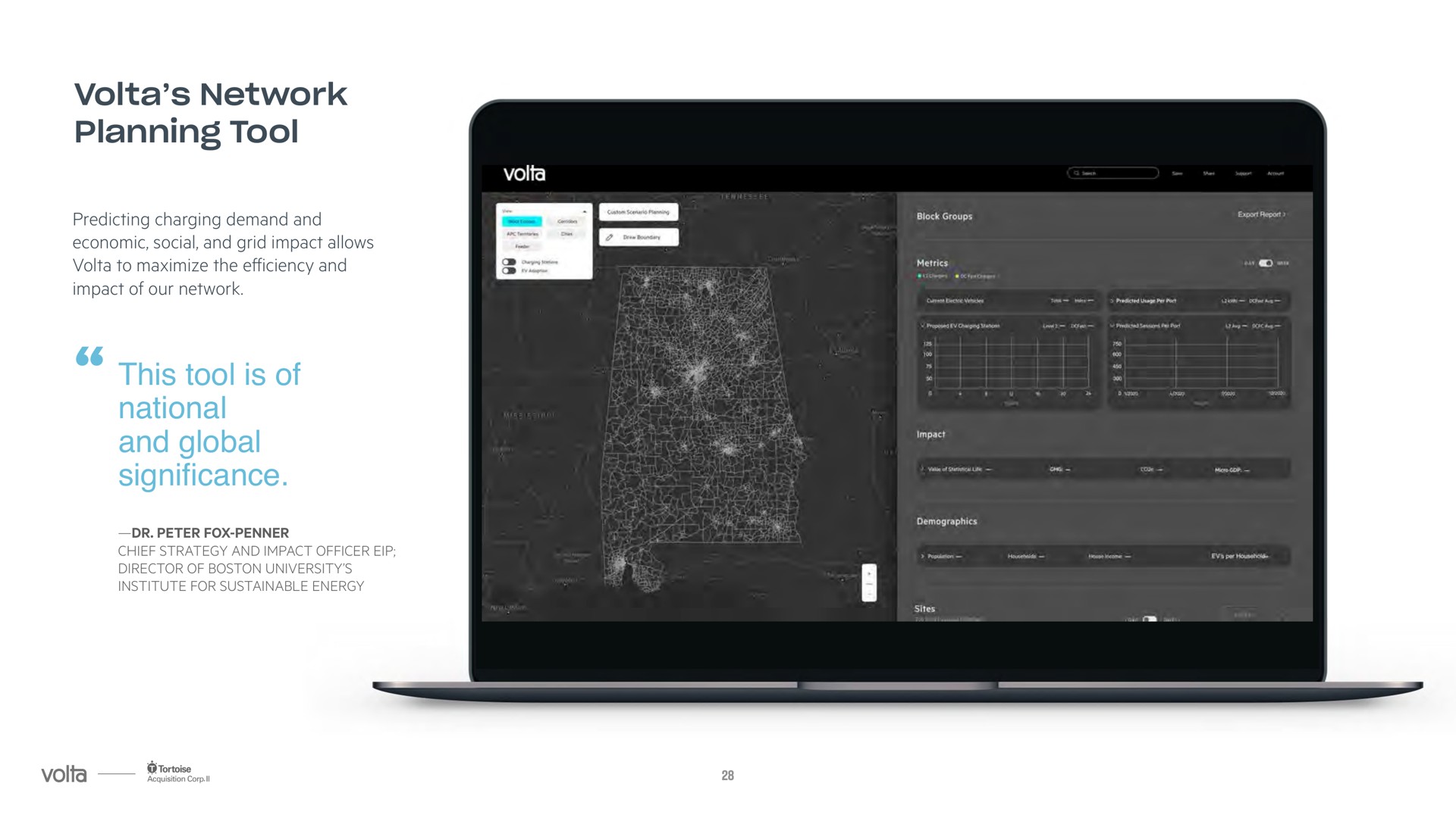 network planning tool this tool is of national and global | Volta