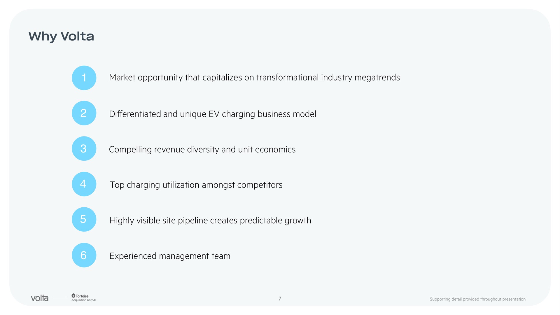 why market opportunity that capitalizes on industry differentiated and unique charging business model compelling revenue diversity and unit economics top charging utilization amongst competitors highly visible site pipeline creates predictable growth experienced management team | Volta