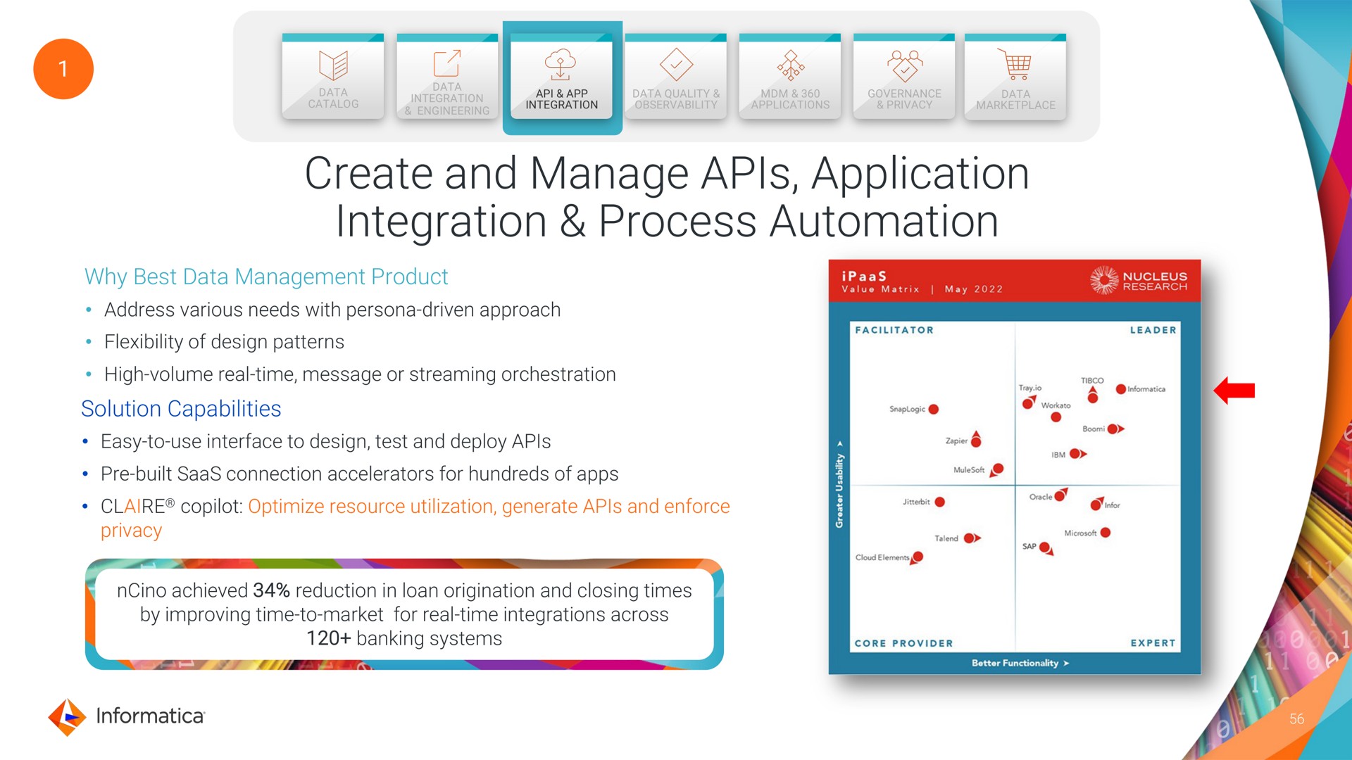 create and manage application integration process | Informatica