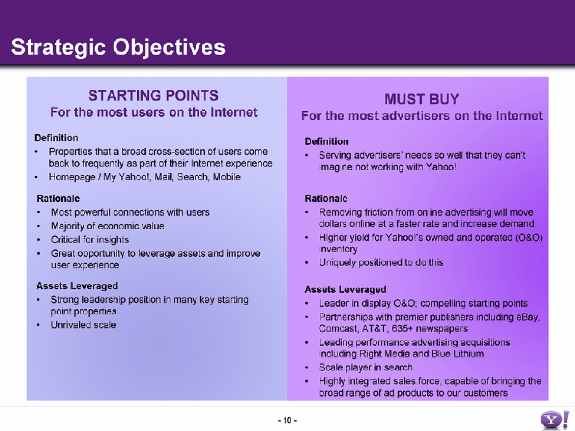 strategic objectives | Yahoo