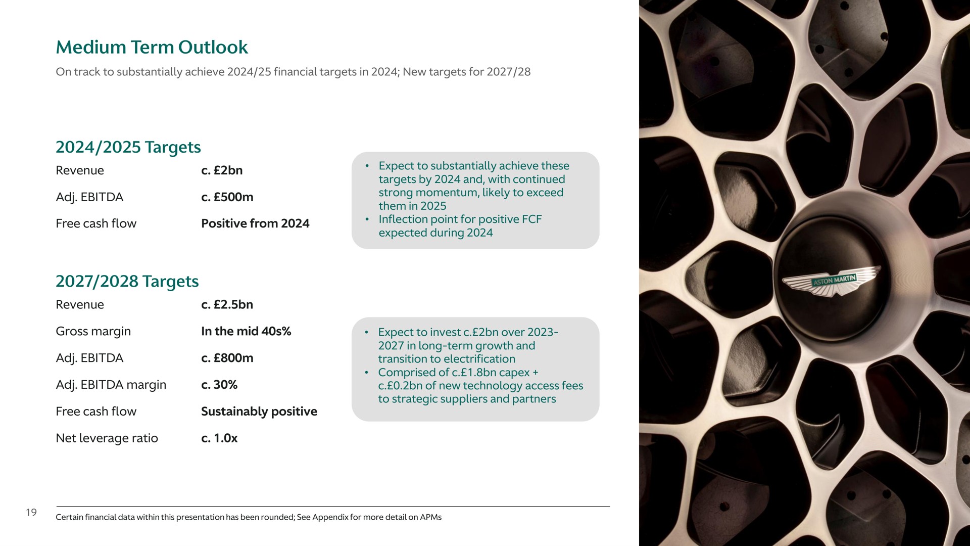 medium term outlook targets revenue free cash flow positive from targets revenue gross margin in the mid margin free cash flow positive net leverage ratio | Aston Martin Lagonda