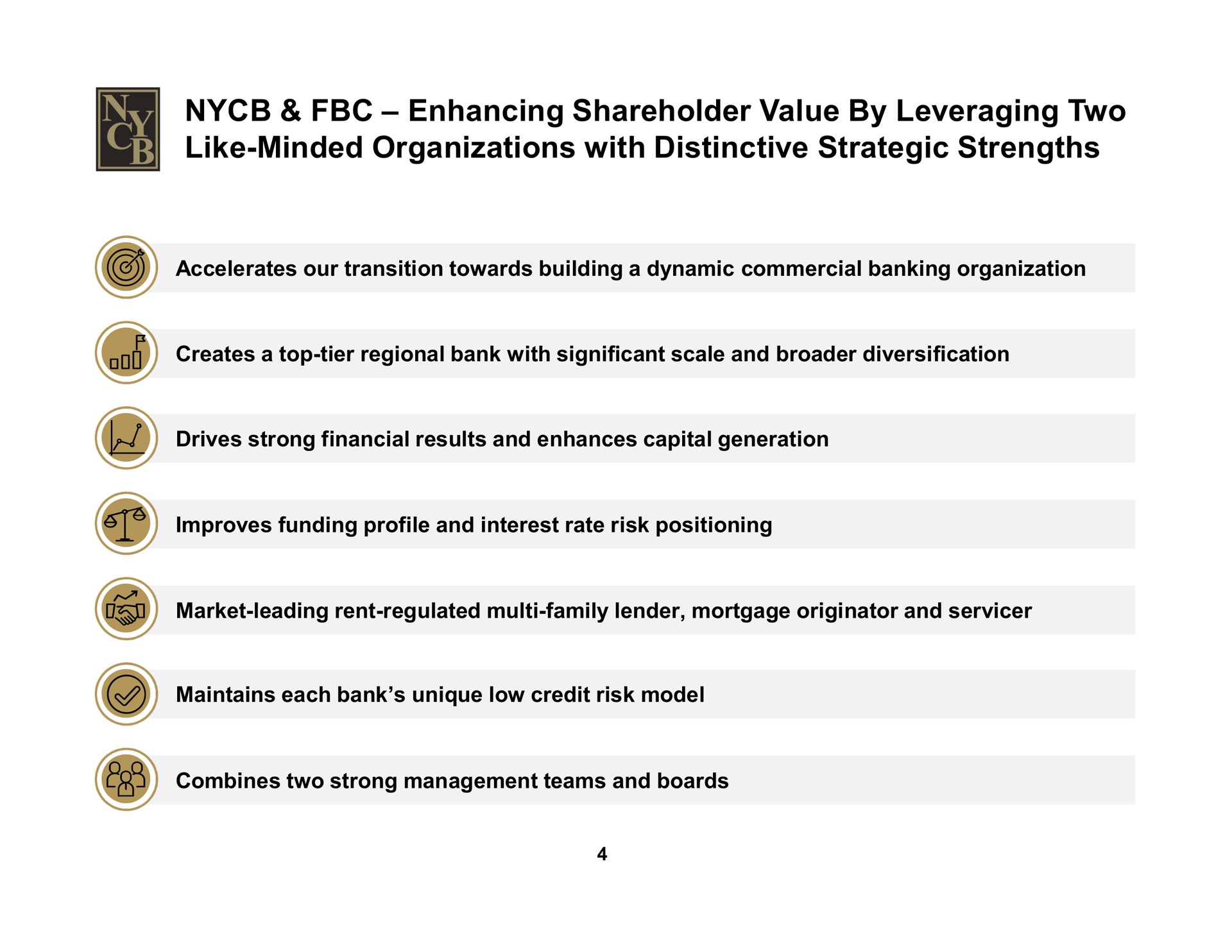 enhancing shareholder value by leveraging two like minded organizations with distinctive strategic strengths | New York Community Bancorp