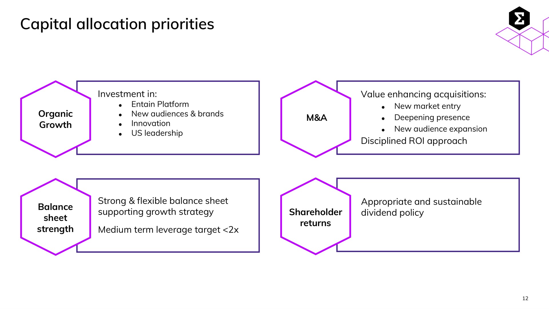 capital allocation priorities | Entain Group