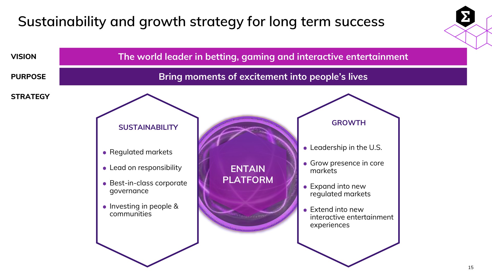 and growth strategy for long term success | Entain Group