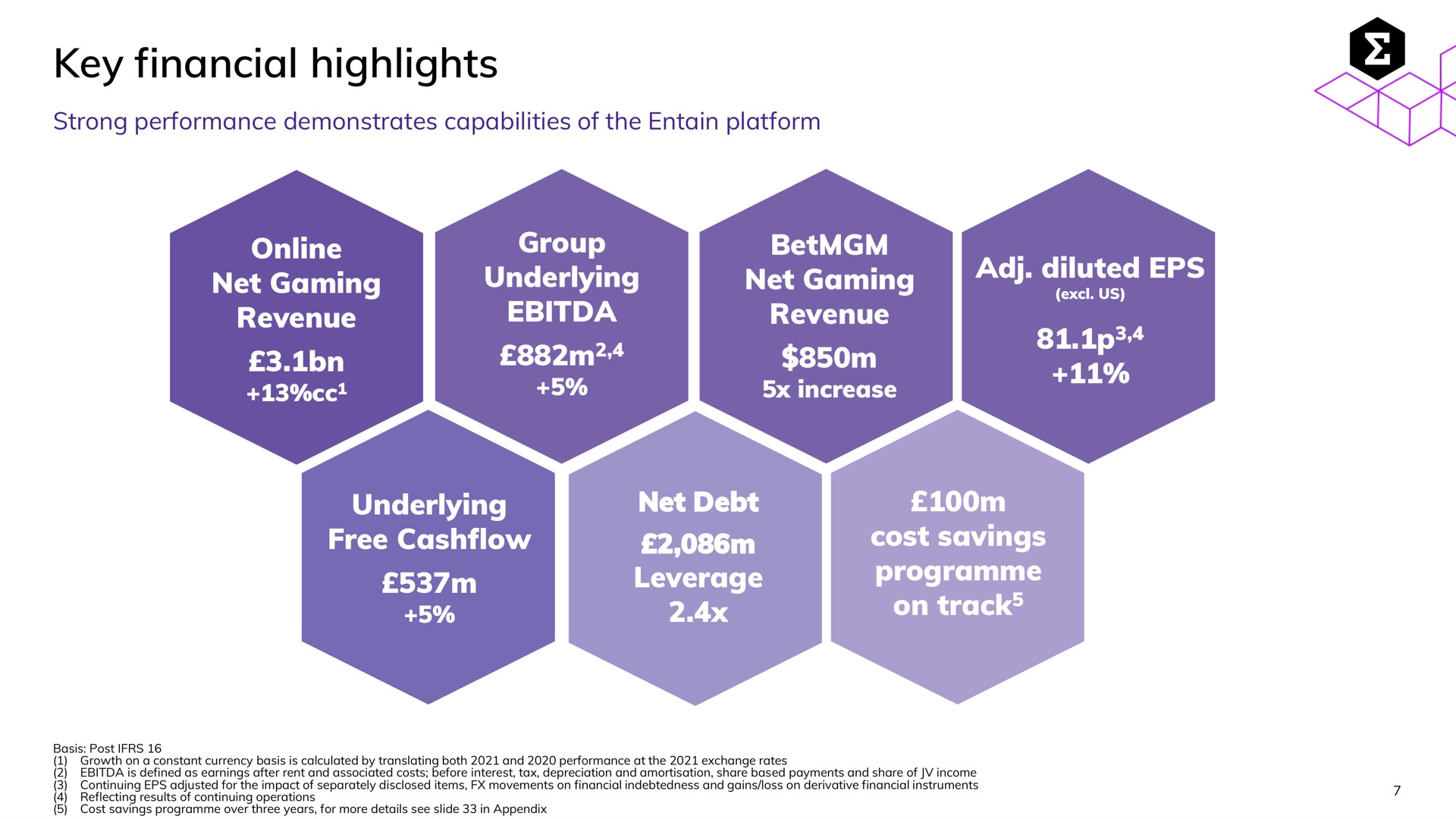 key financial highlights diluted | Entain Group