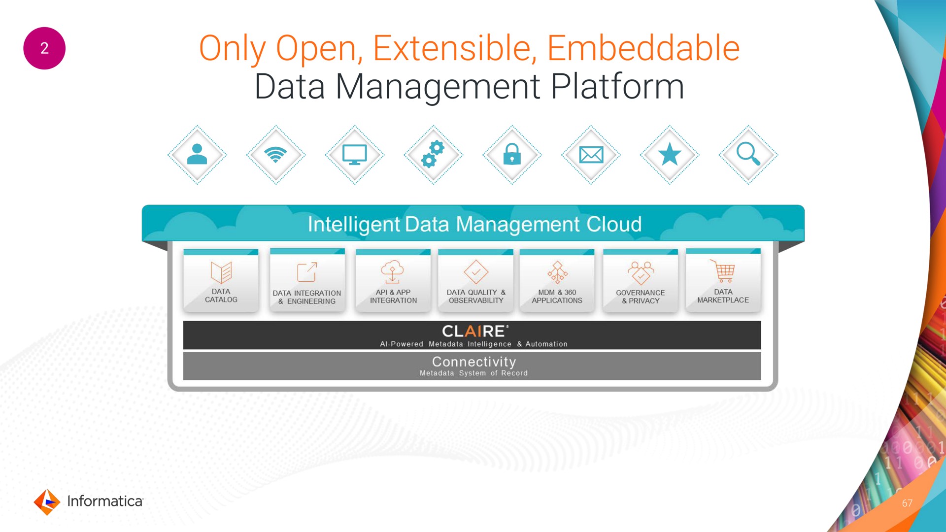 only open extensible data management platform of all a | Informatica