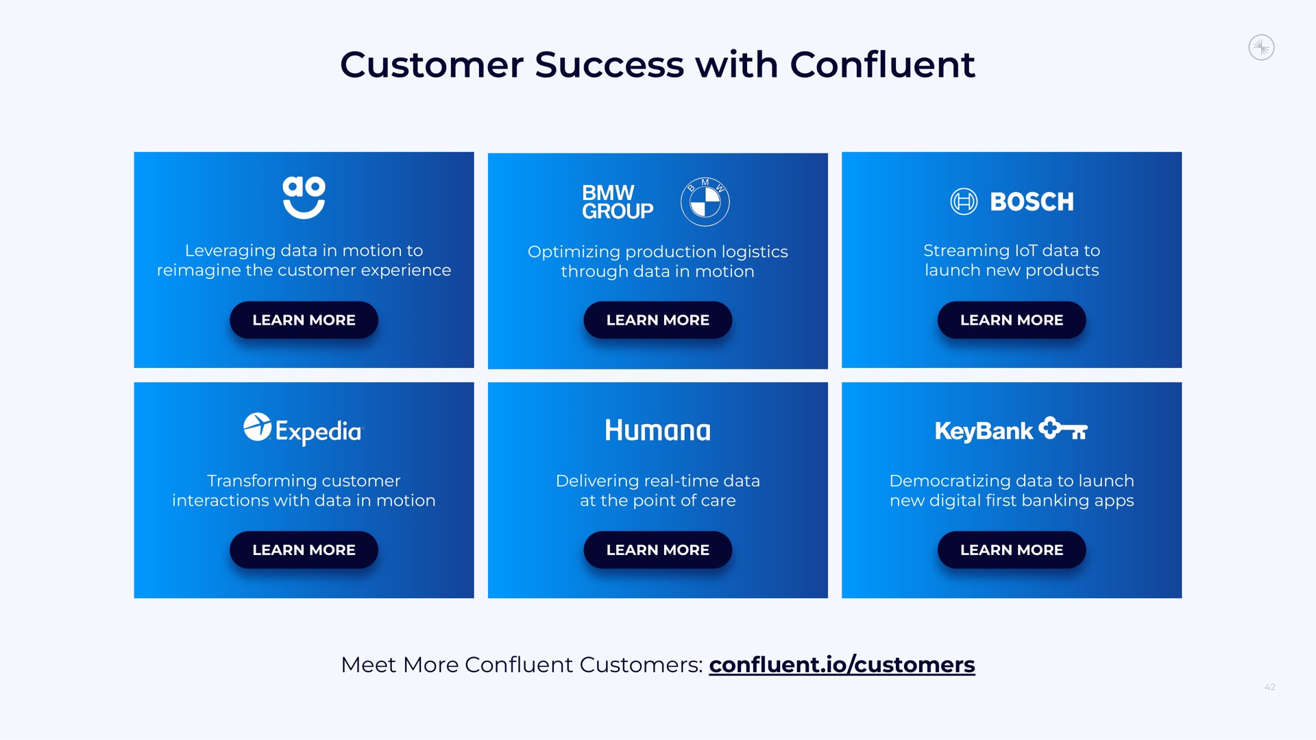 customer success with confluent | Confluent