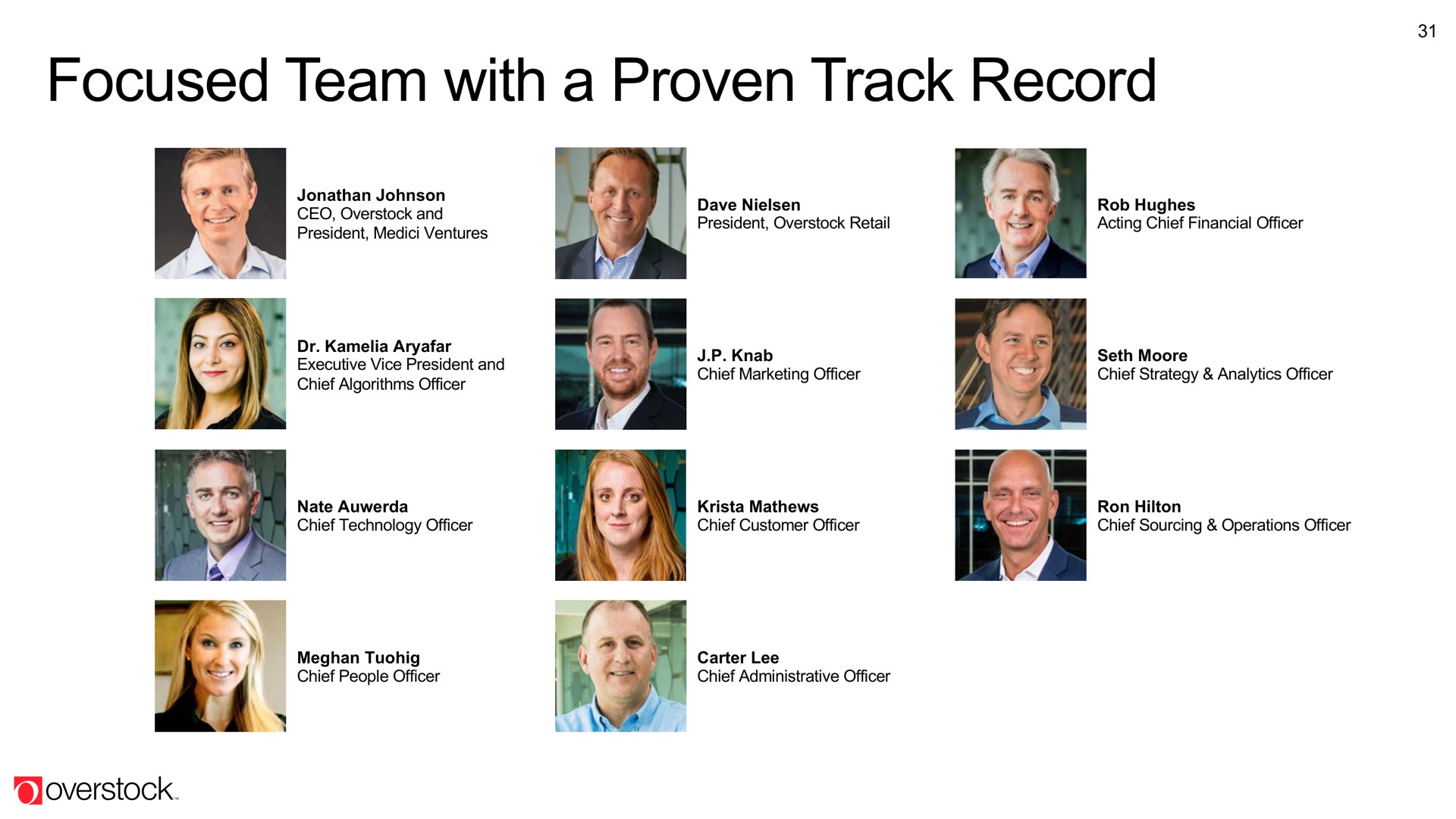 focused team with a proven track record | Overstock