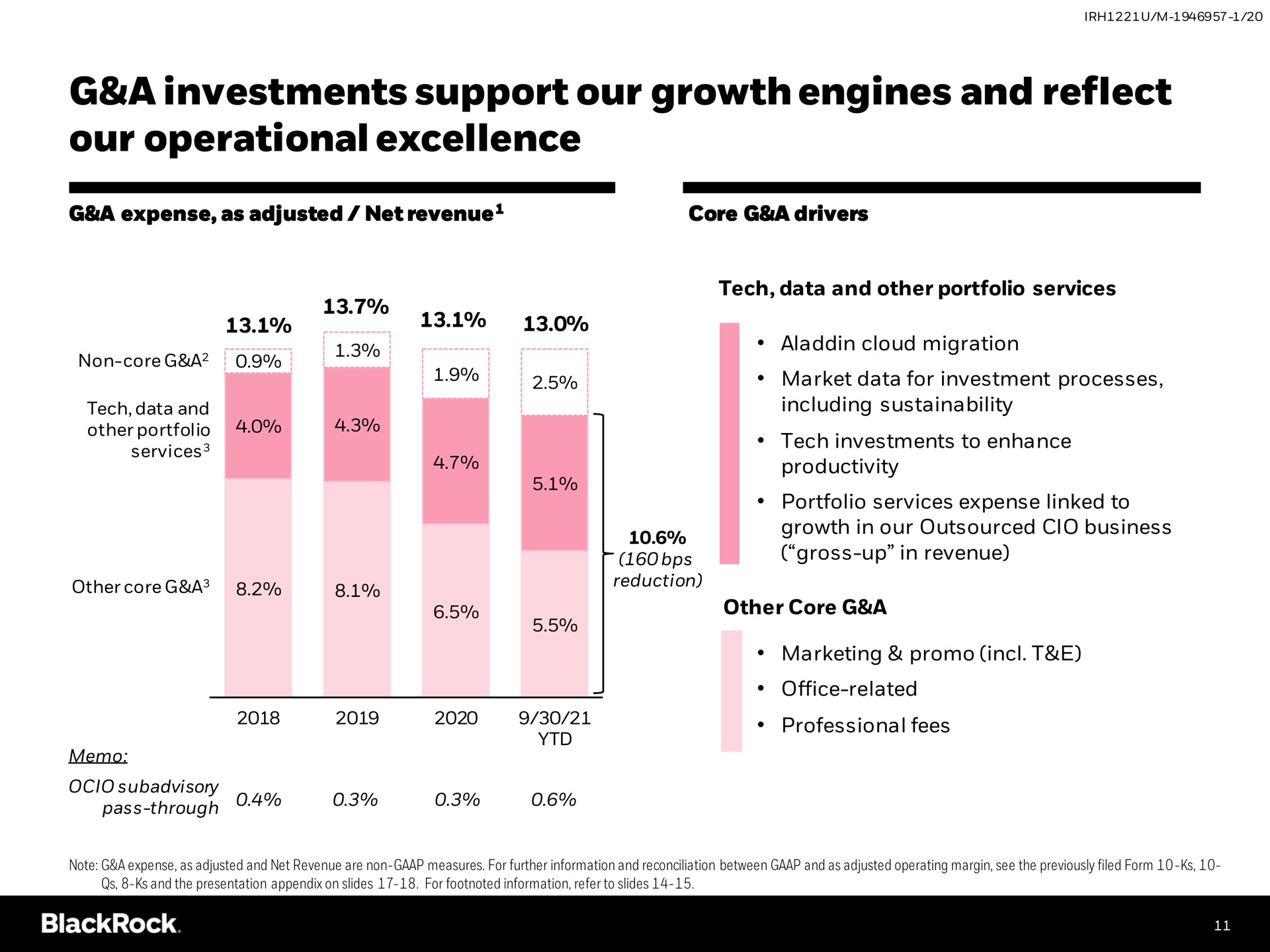 a investments support our growth engines and reflect our operational excellence | BlackRock