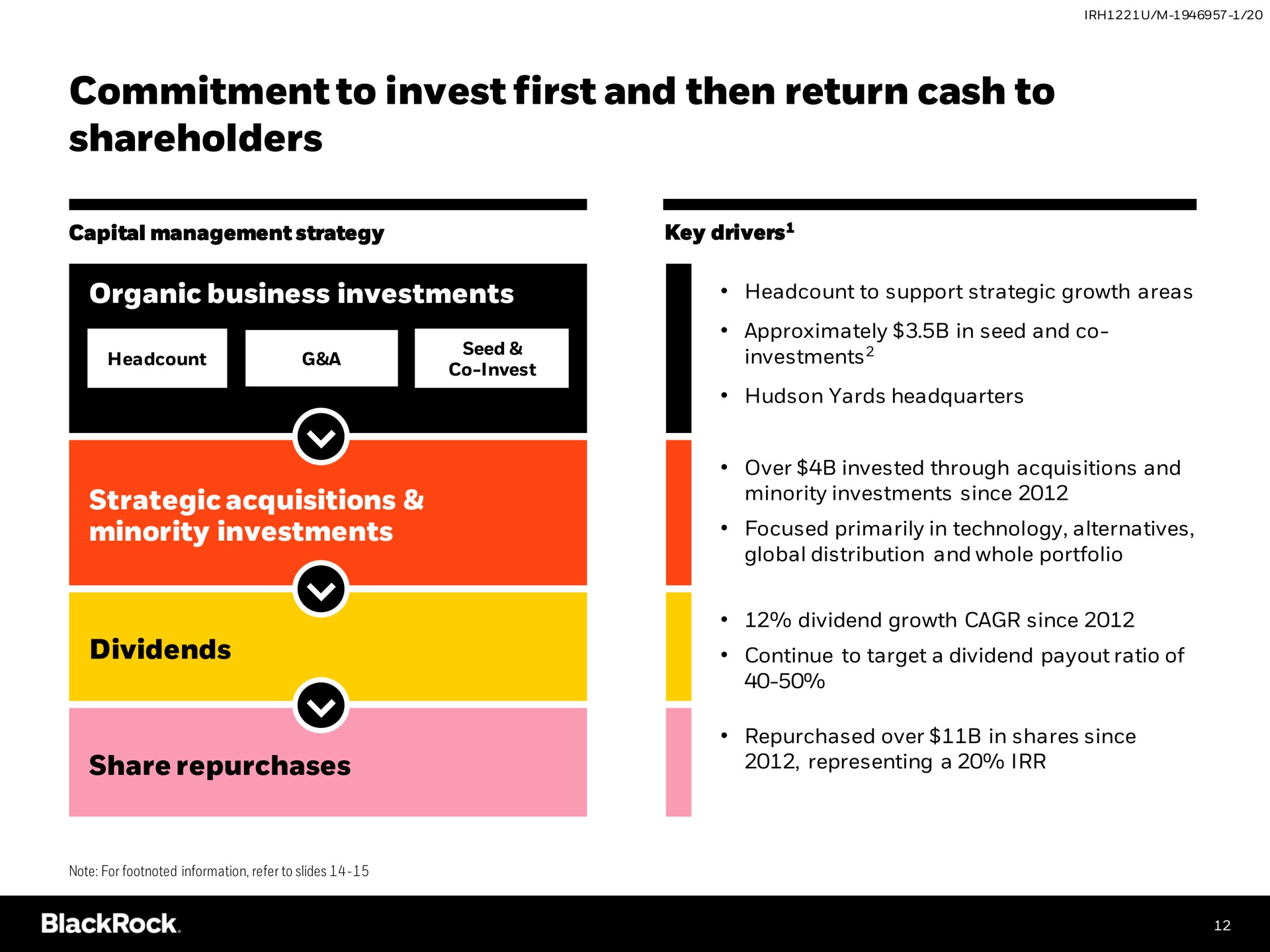 commitment to invest first and then return cash to shareholders | BlackRock