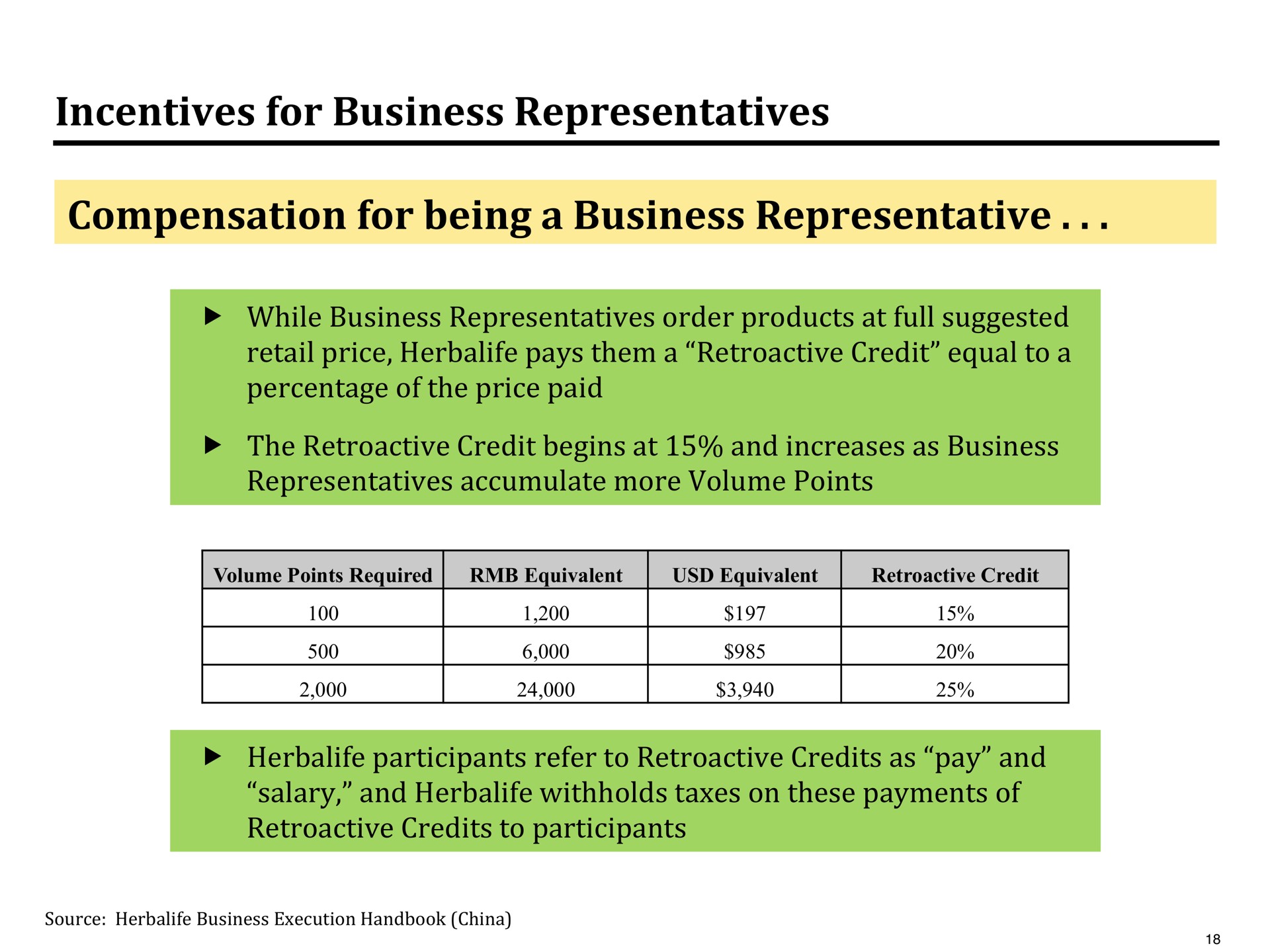 incentives for business representatives compensation for being a business representative so | Pershing Square