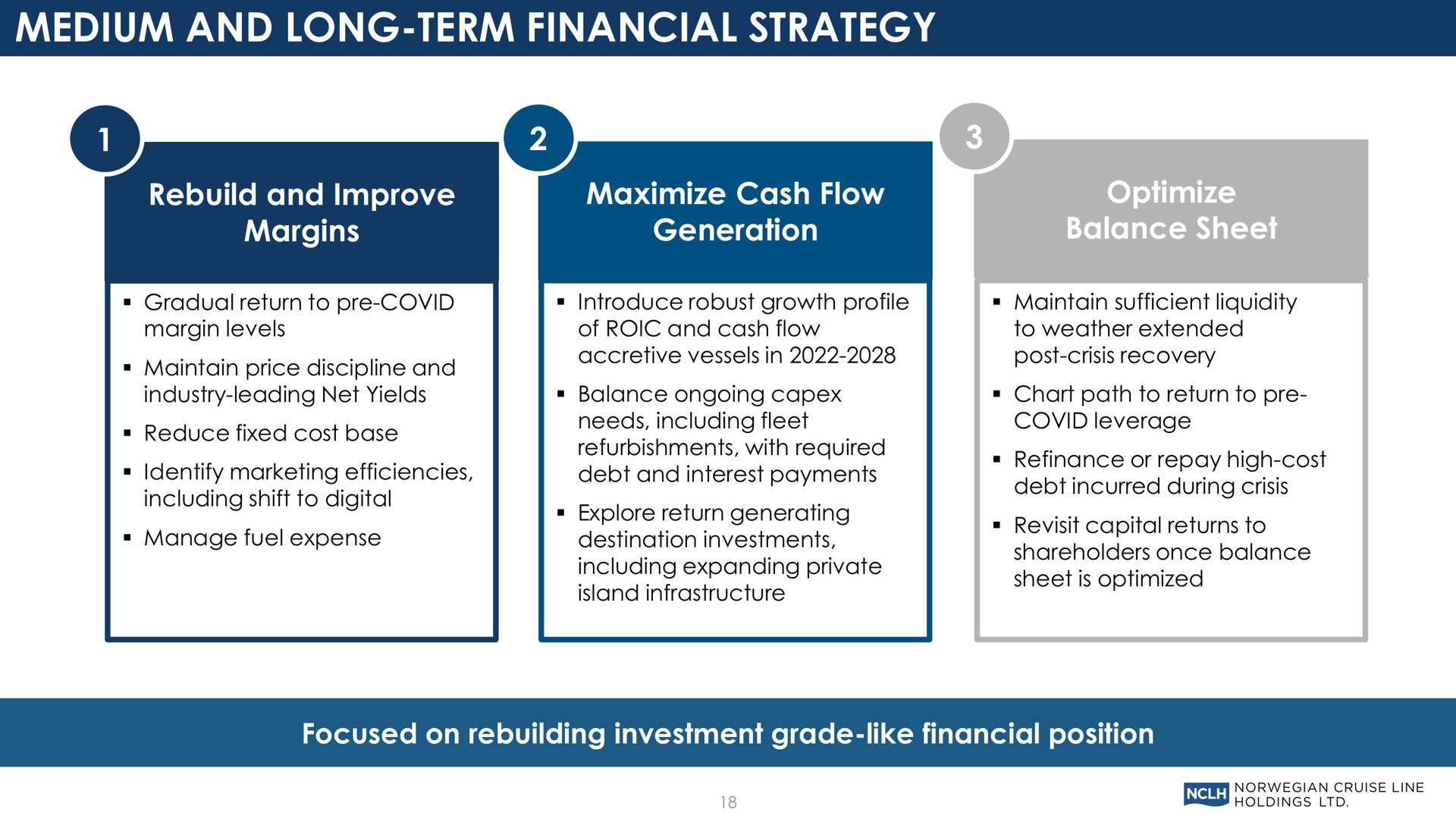 medium and long term financial strategy rebuild and improve margins maximize cash flow generation optimize balance sheet | Norwegian Cruise Line