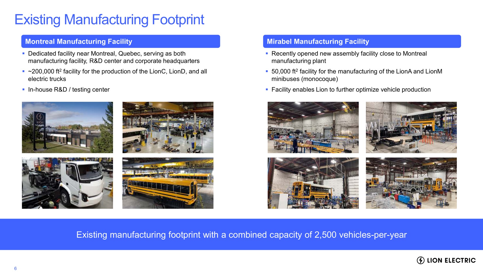 existing manufacturing footprint existing manufacturing footprint with a combined capacity of vehicles per year lion electric | Lion Electric
