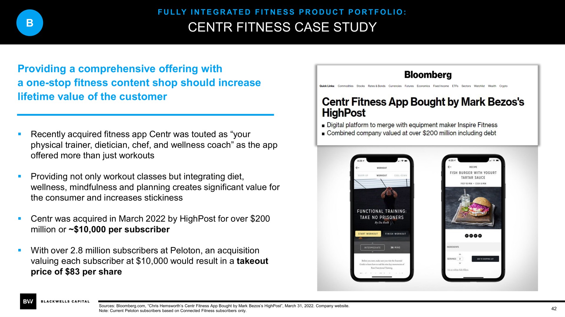 fitness case study providing a comprehensive offering with a one stop fitness content shop should increase lifetime value of the customer | Blackwells Capital
