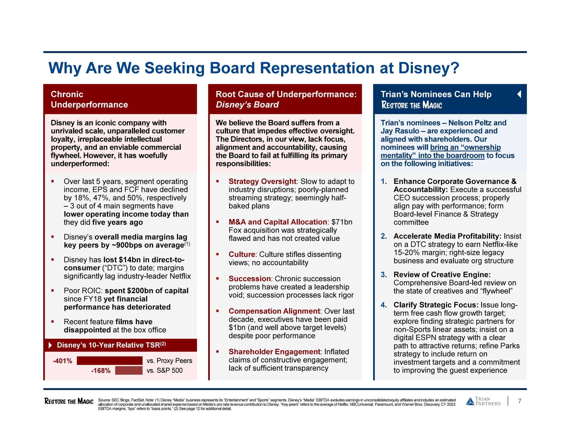 why are we seeking board representation at | Trian Partners