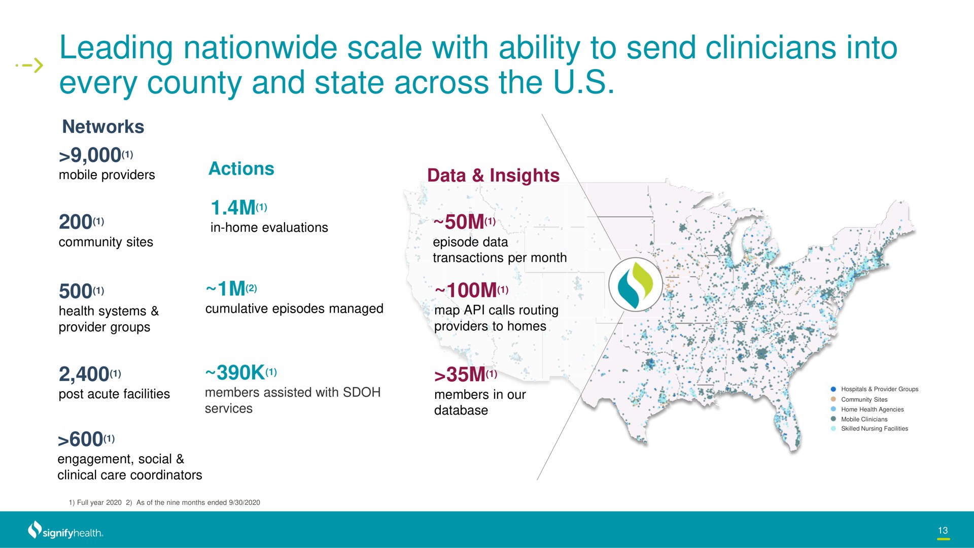 leading nationwide scale with ability to send clinicians into every county and state across the | Signify Health