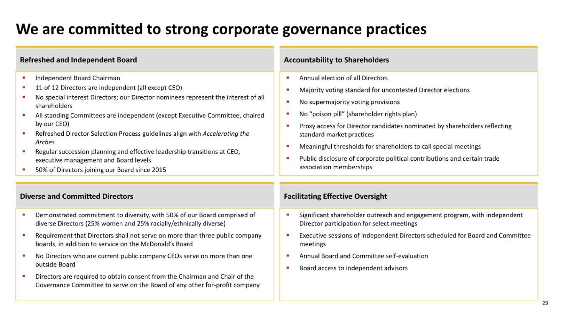 we are committed to strong corporate governance practices | McDonald's