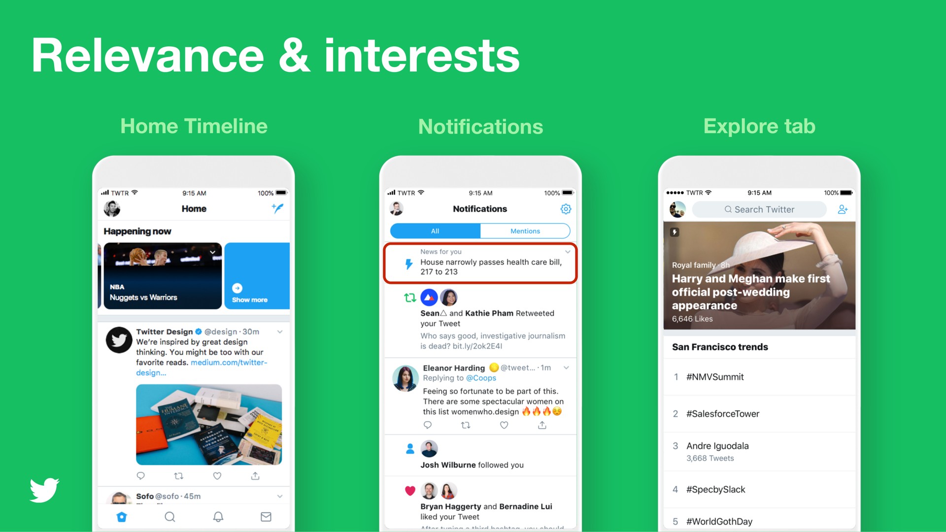 relevance interests home notifications explore tab | Twitter