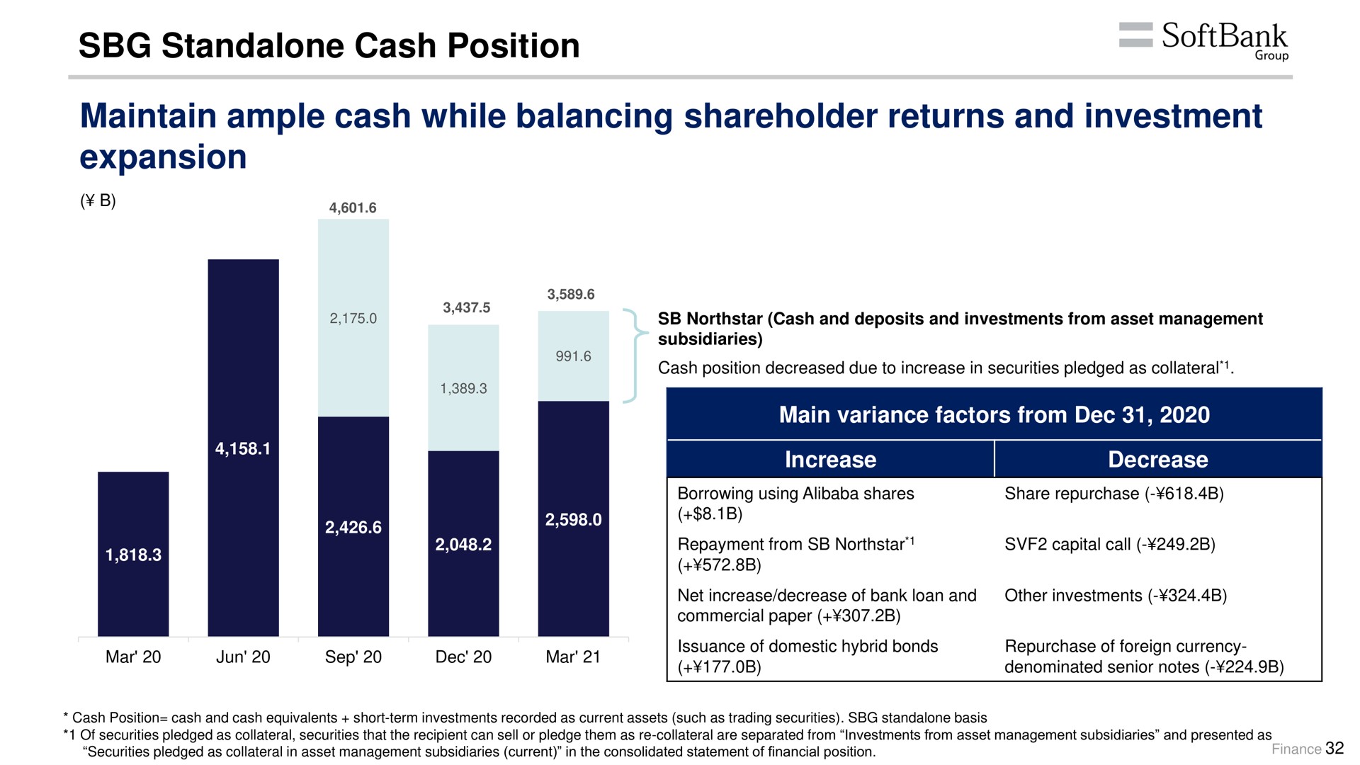 cash position maintain ample cash while balancing shareholder returns and investment expansion | SoftBank