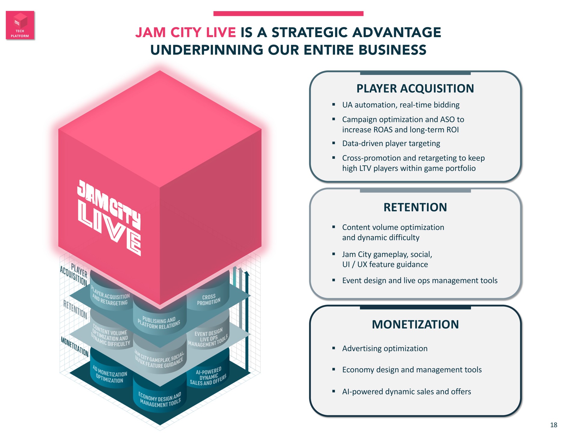 jam city live is a strategic advantage underpinning our entire business player acquisition real time bidding campaign optimization and to increase and long term roi data driven player targeting cross promotion and to keep high players within game portfolio retention content volume optimization and dynamic difficulty jam city social feature guidance event design and live management tools monetization advertising optimization economy design and management tools powered dynamic sales and offers on cat | Jam City