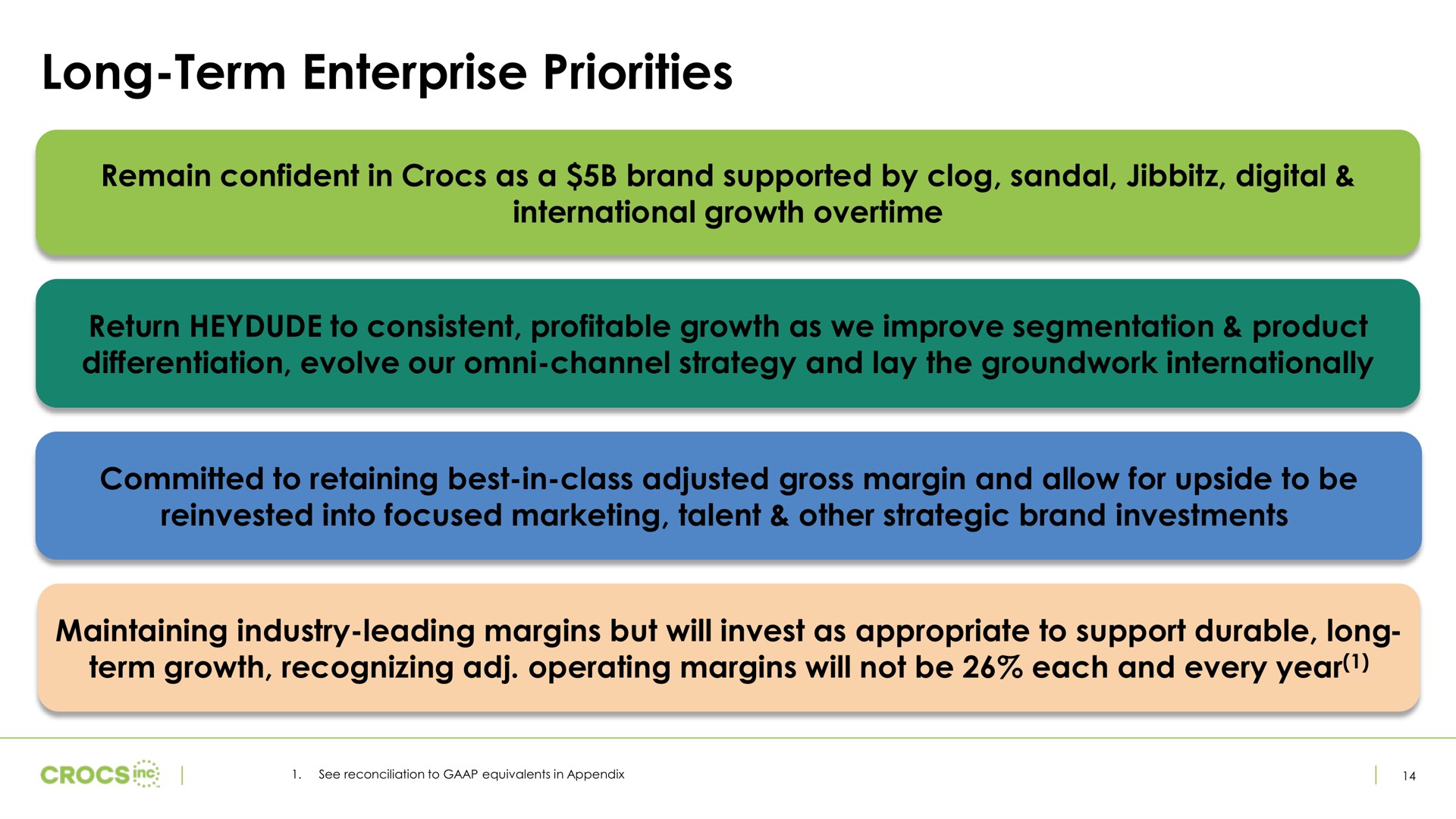 long term enterprise priorities | Crocs