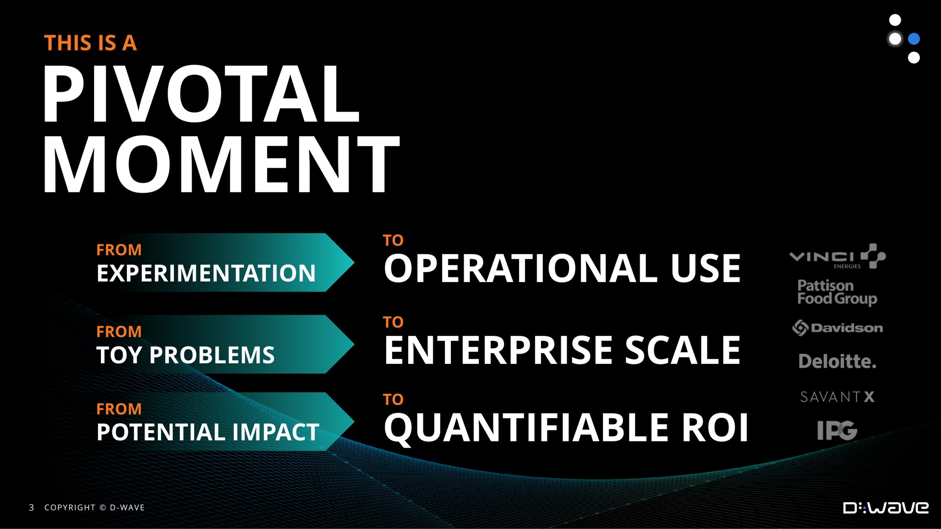 pivotal moment operational use enterprise scale quantifiable roi experimentation ame wat | D-Wave