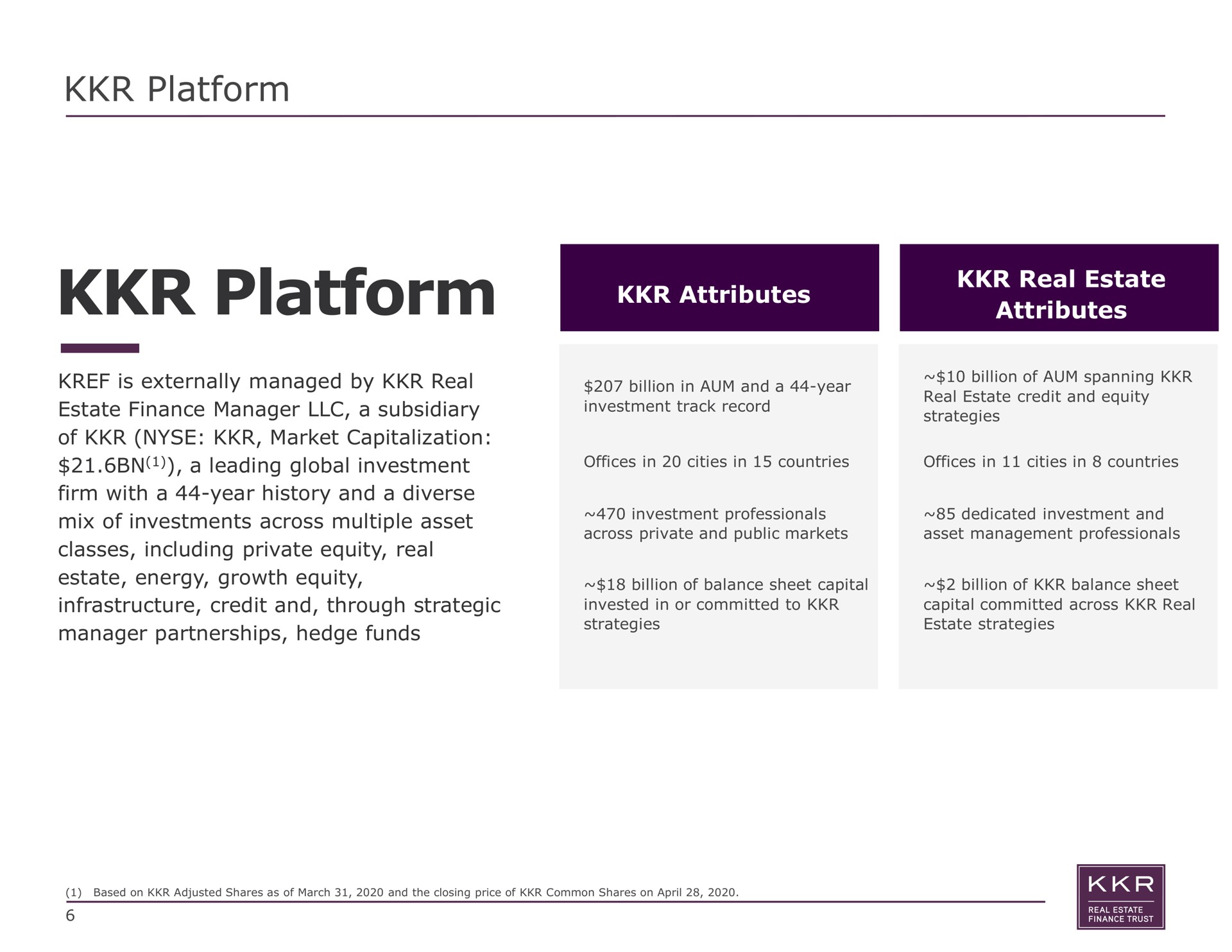 platform platform attributes real estate attributes is externally managed by real estate finance manager a subsidiary of market capitalization a leading global investment firm with a year history and a diverse mix of investments across multiple asset classes including private equity real estate energy growth equity infrastructure credit and through strategic manager partnerships hedge funds | KKR Real Estate Finance Trust