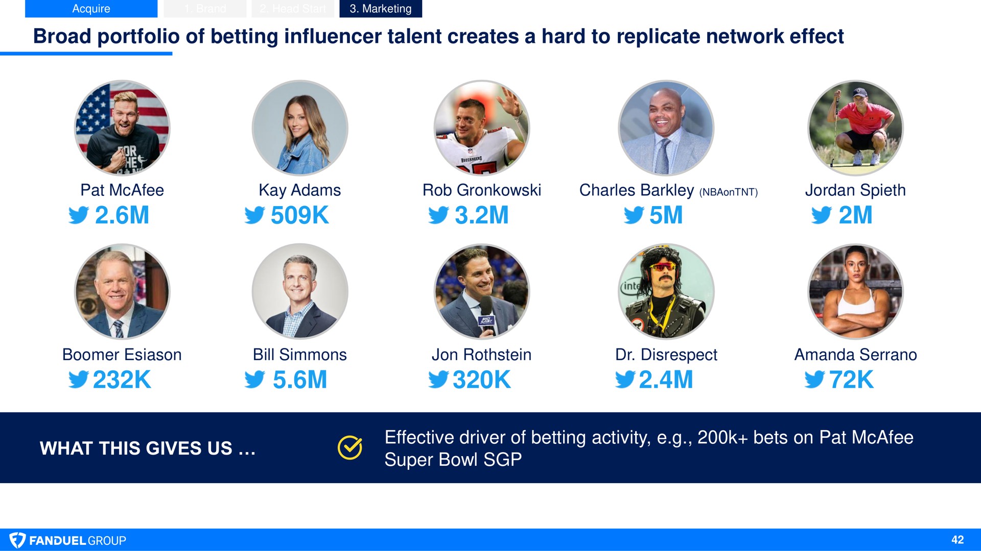 broad portfolio of betting influencer talent creates a hard to replicate network effect what this gives us effective driver of betting activity bets on pat super bowl | Flutter