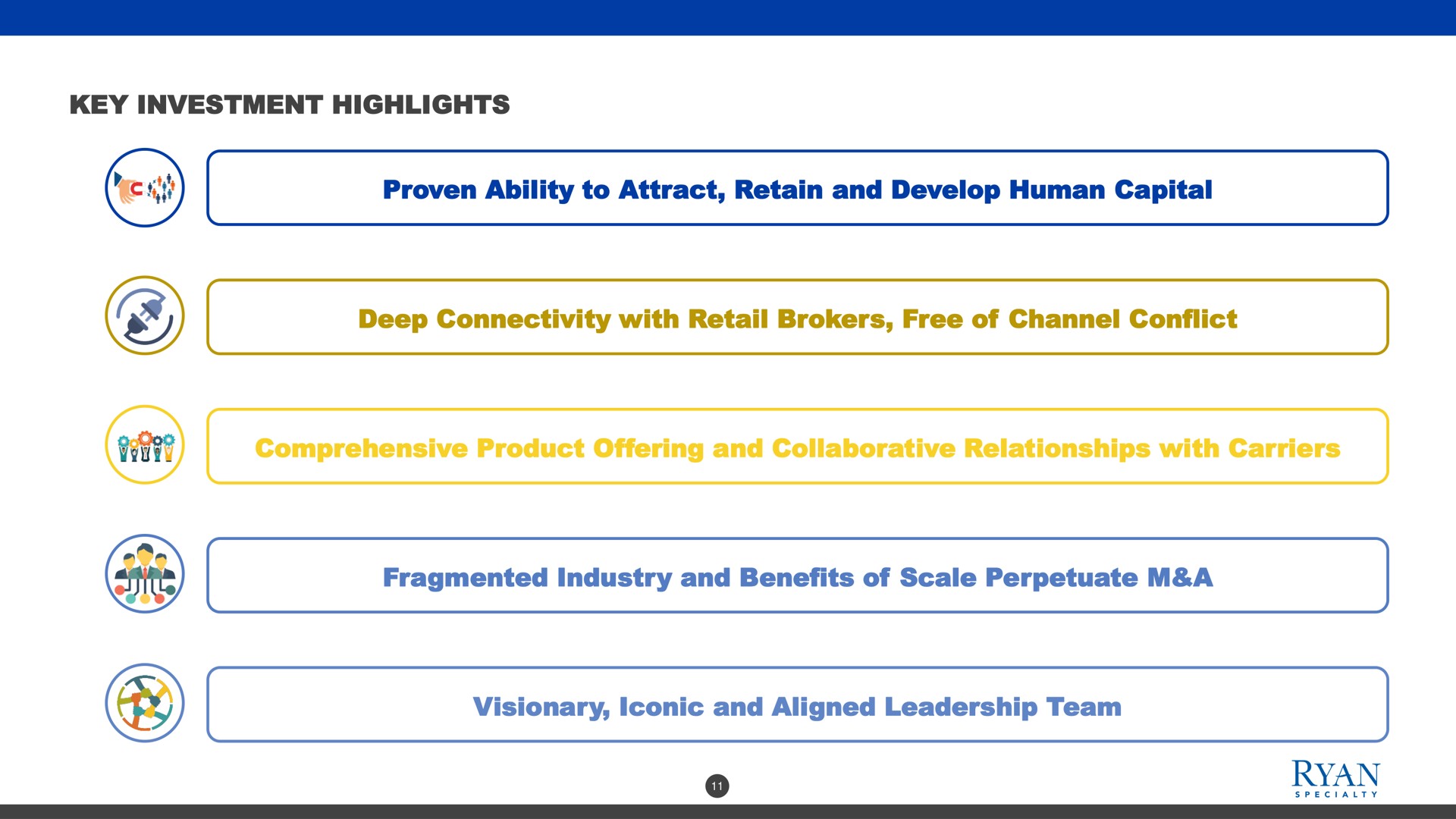 key investment highlights proven ability to attract retain and develop human capital deep connectivity with retail brokers free of channel conflict comprehensive product offering and collaborative relationships with carriers fragmented industry and benefits of scale perpetuate a visionary iconic and aligned leadership team | Rayan Speciality Group