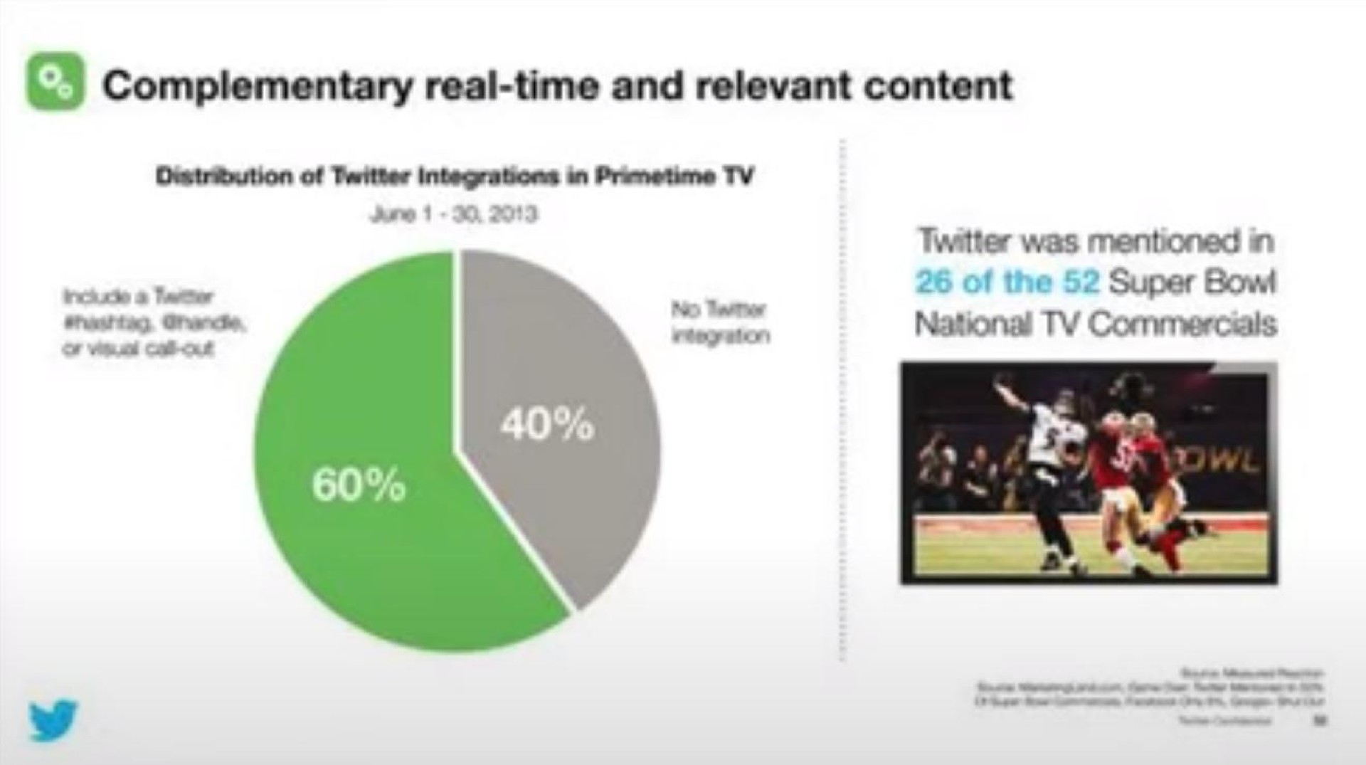 complementary real time and relevant content | Twitter