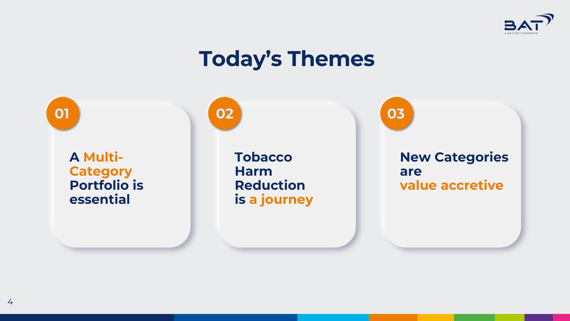 today themes a essential tobacco is a journey new categories | BAT