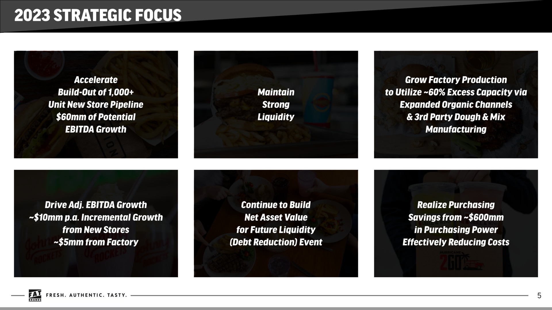 strategic focus | FAT Brands