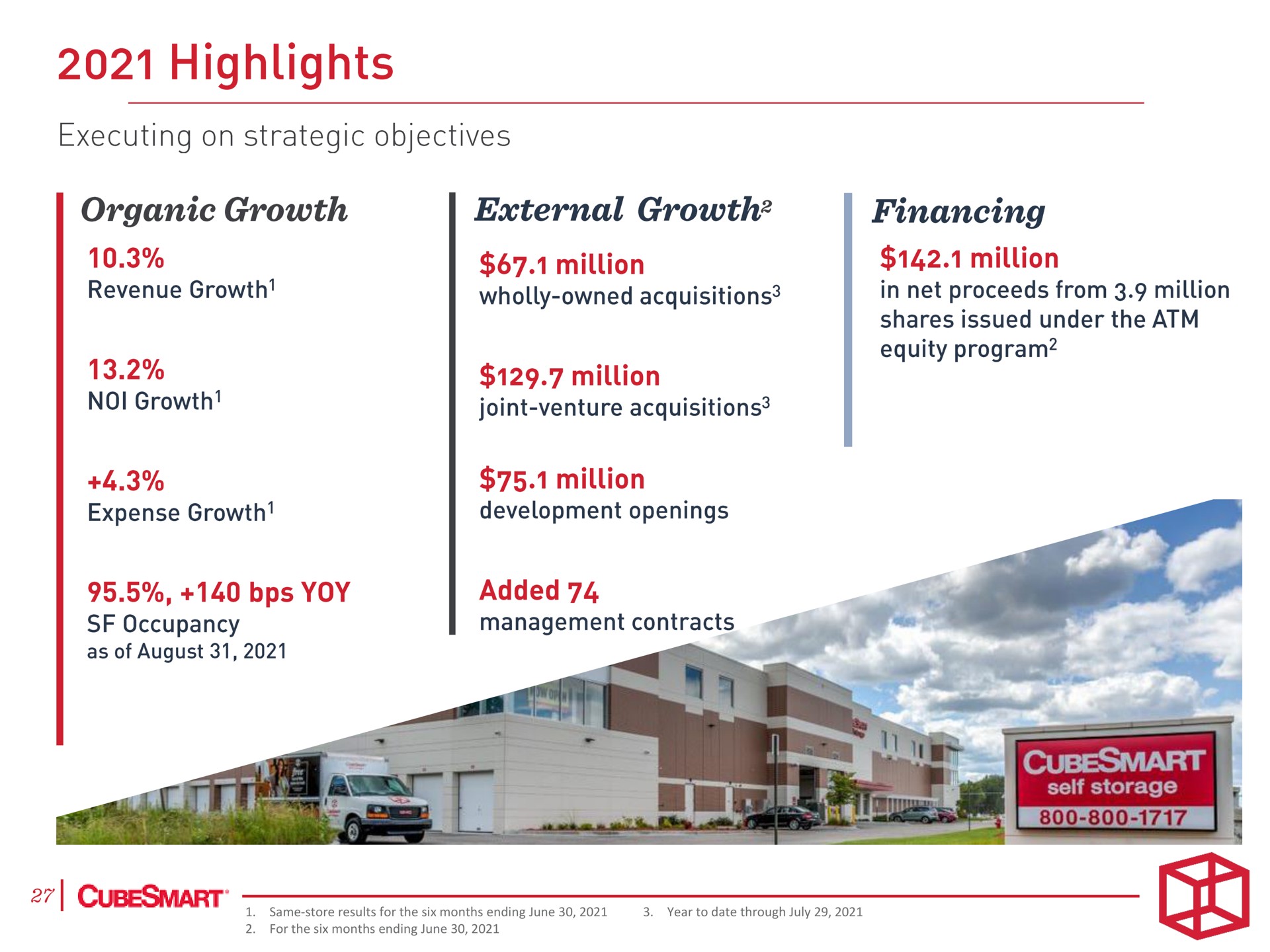 highlights organic growth external growth financing | CubeSmart