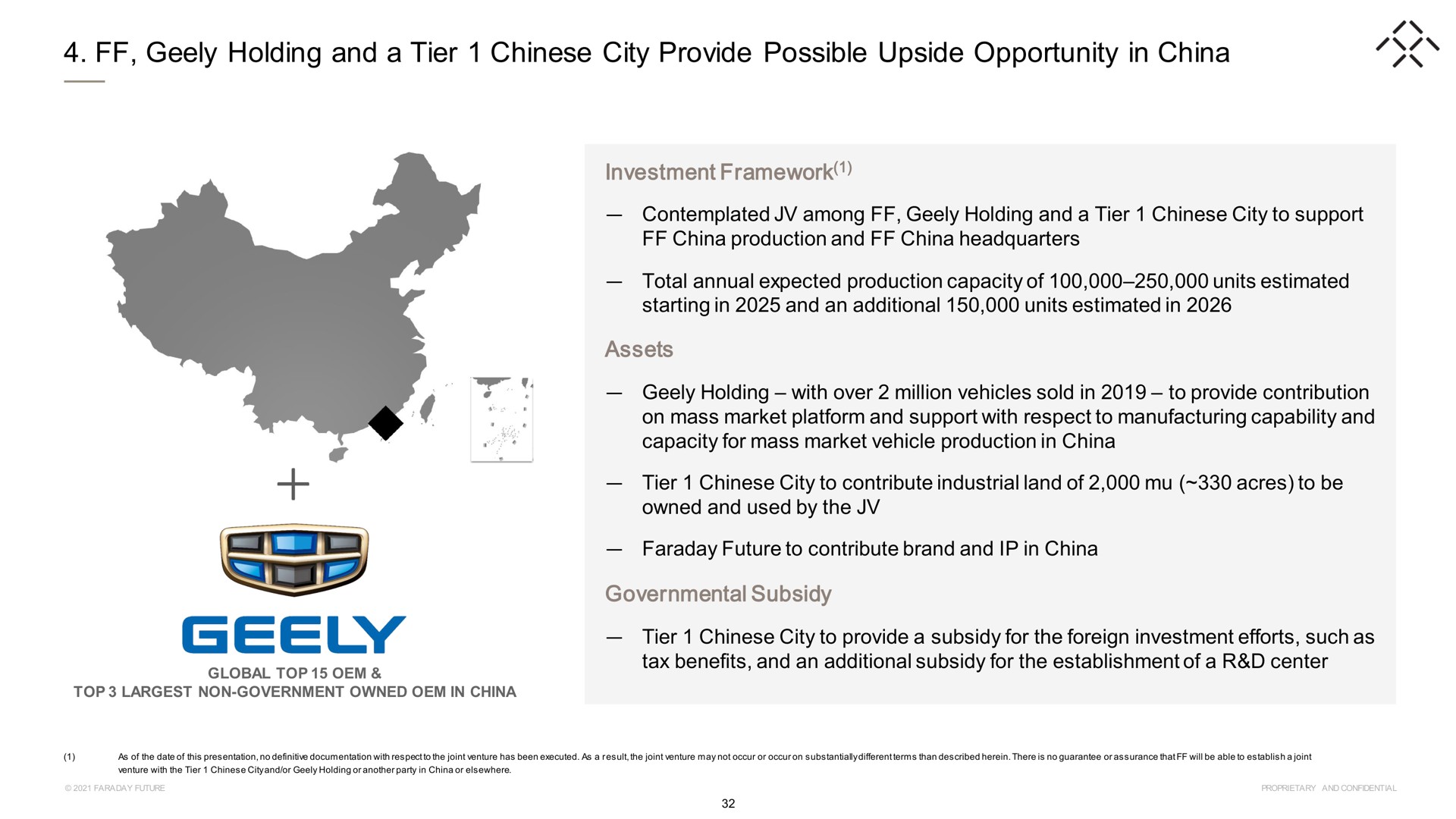 holding and a tier city provide possible upside opportunity in china investment framework assets governmental subsidy | Faraday Future