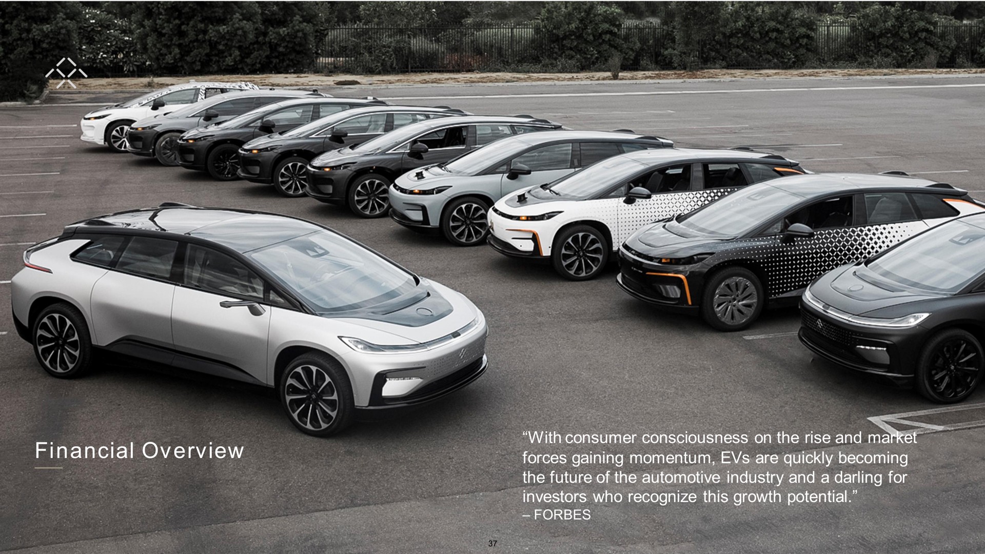 financial with consumer consciousness on the rise and market forces gaining momentum are quickly becoming the future of the automotive industry and a darling for investors who recognize this growth potential | Faraday Future