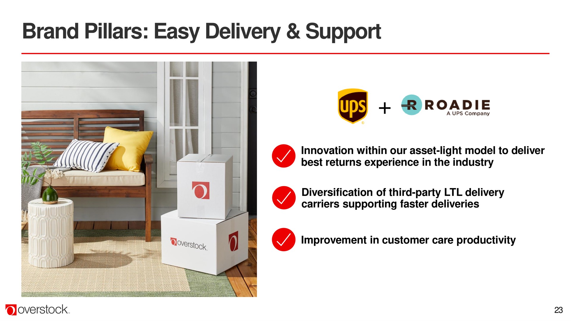 brand pillars easy delivery support ups | Overstock
