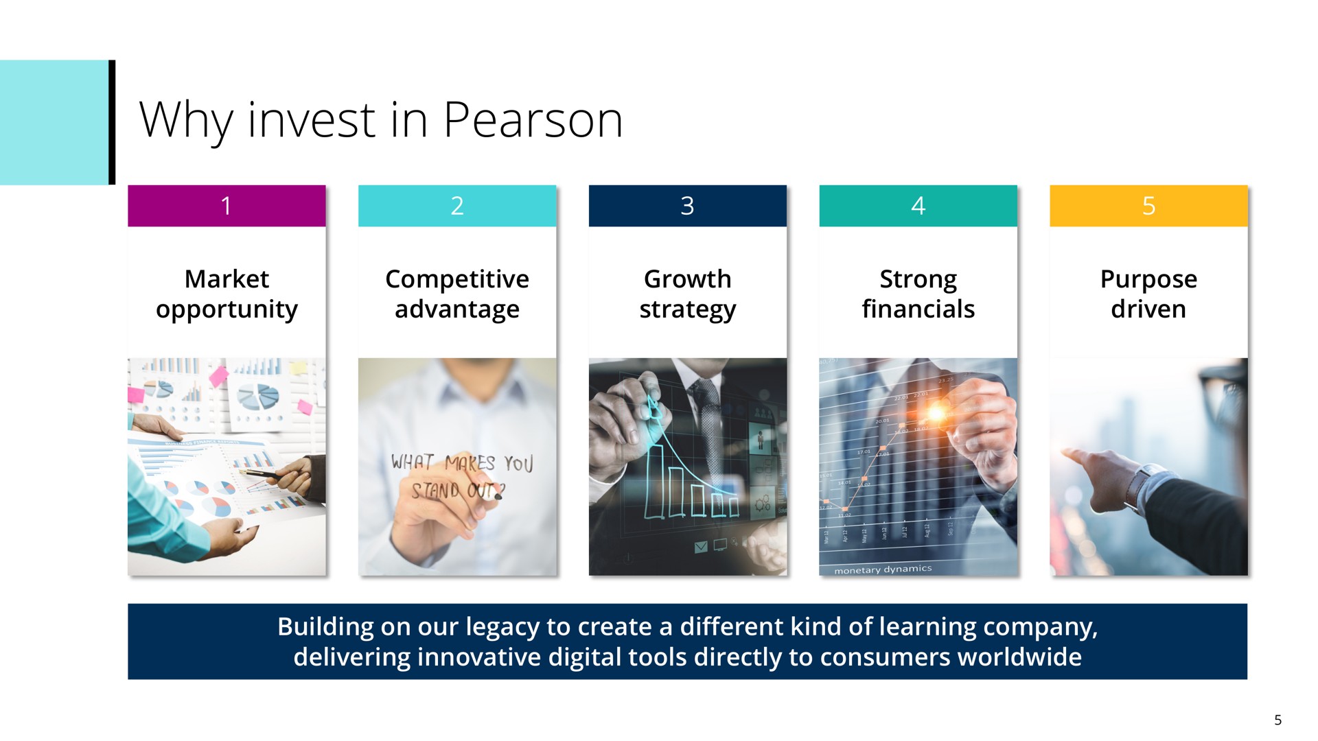 why invest in | Pearson
