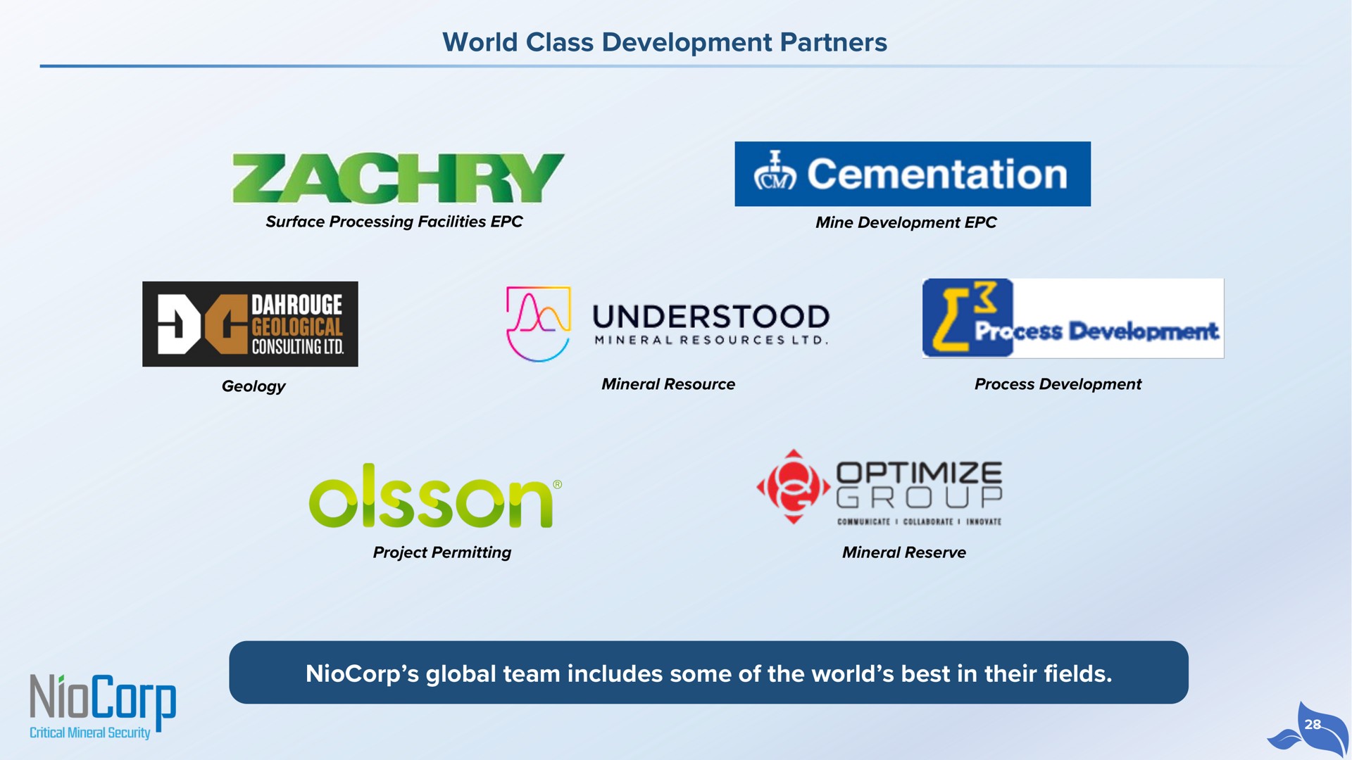 world class development partners global team includes some of the world best in their fields cementation understood | NioCorp