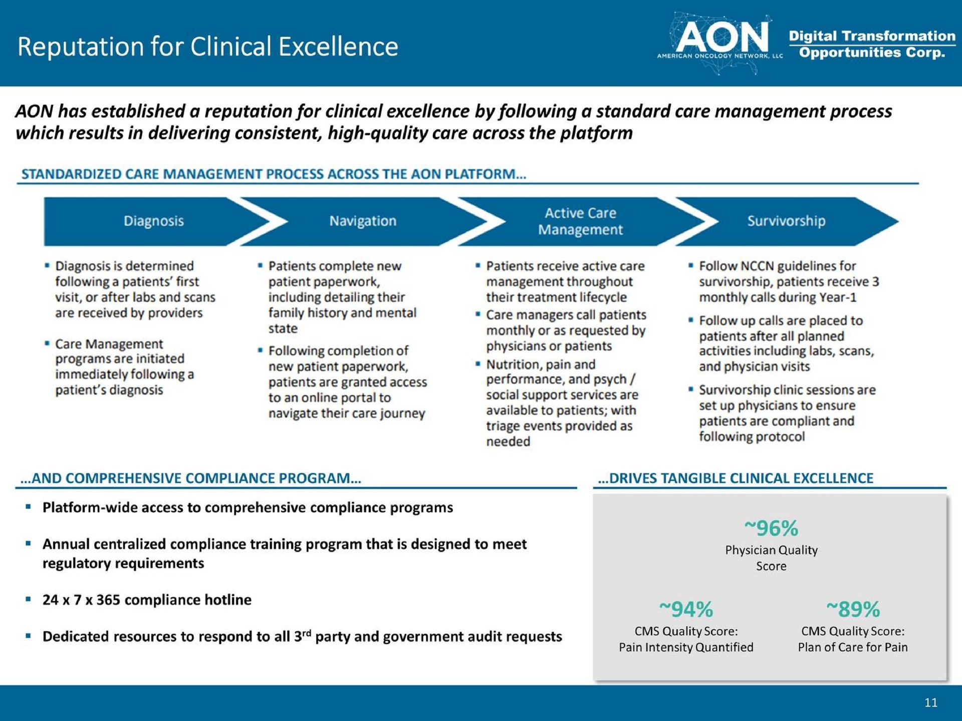 reputation for clinical excellence opportunities corp has established a reputation for clinical excellence by following a standard care management process which results in delivering consistent high quality care across the platform a dedicated resources to respond to all party and government audit requests quality score quality score | American Oncology Network