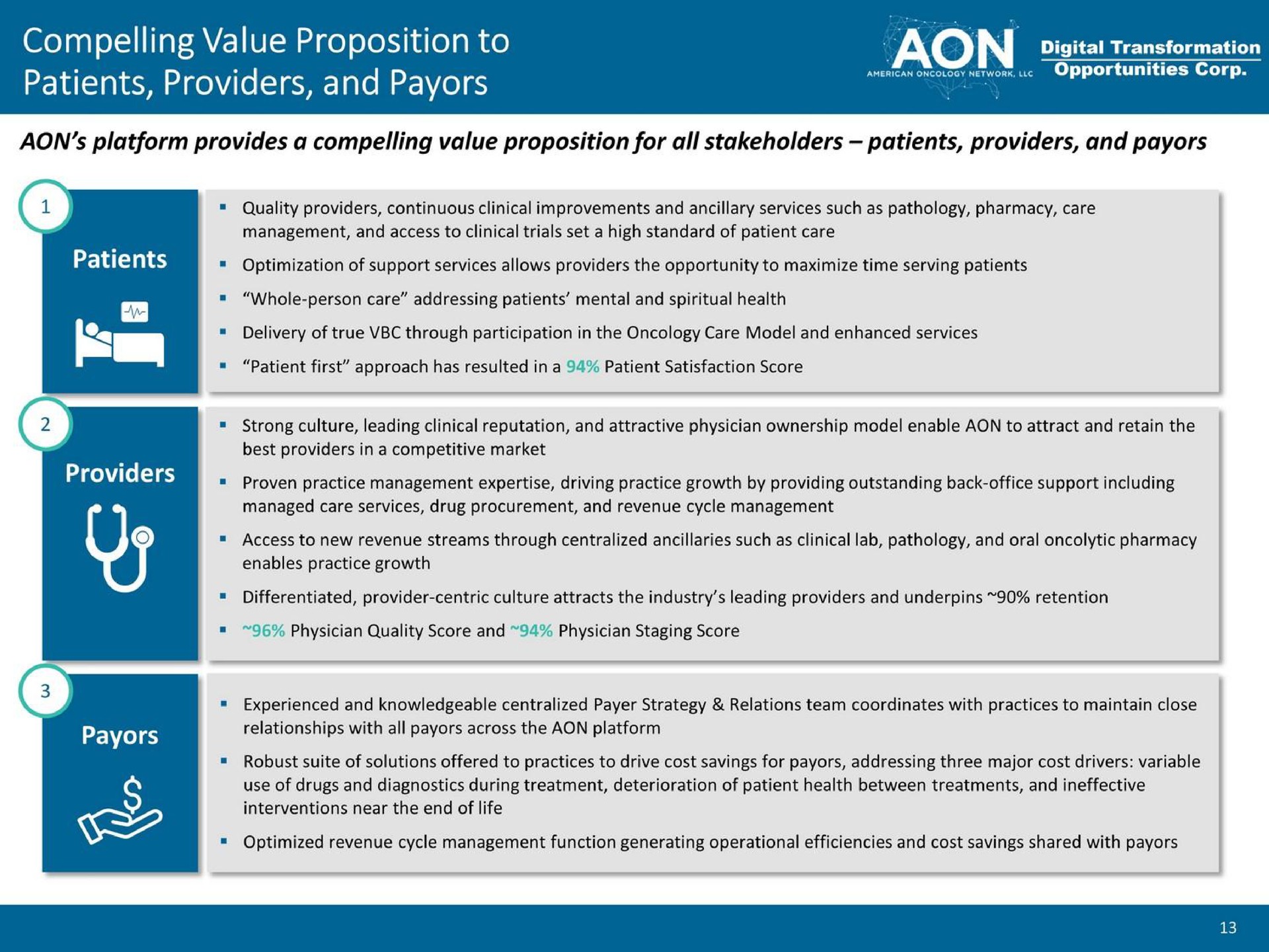 compelling value proposition to patients providers and transformation platform provides a compelling value proposition for all stakeholders patients providers and | American Oncology Network