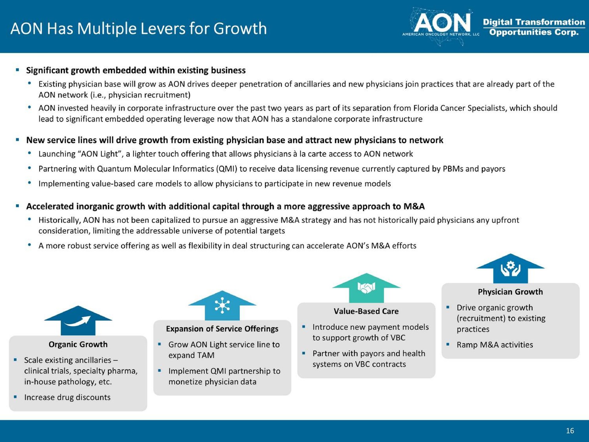 has multiple levers for growth | American Oncology Network