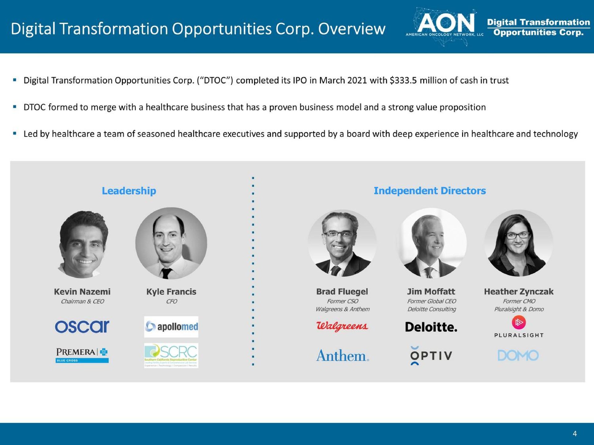 digital transformation opportunities corp overview anthem | American Oncology Network