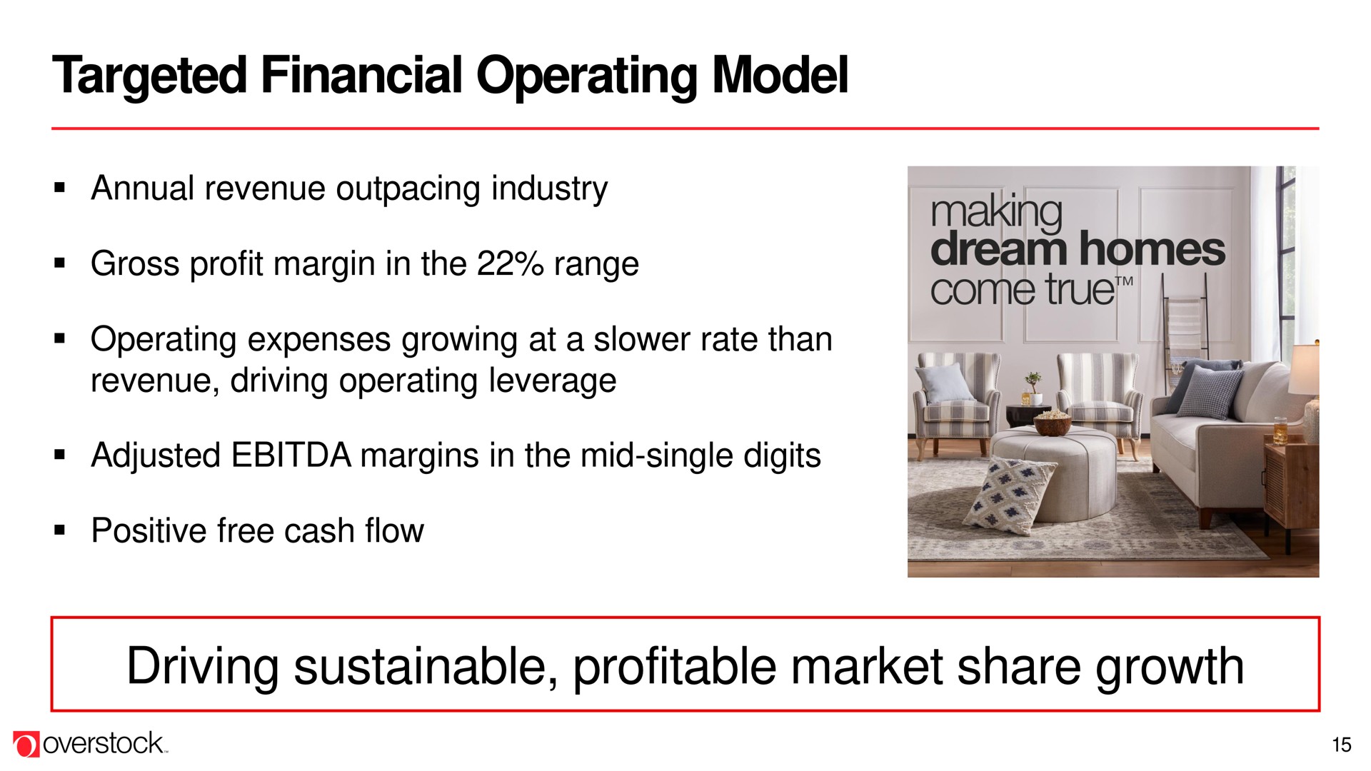 targeted financial operating model driving sustainable profitable market share growth making | Overstock