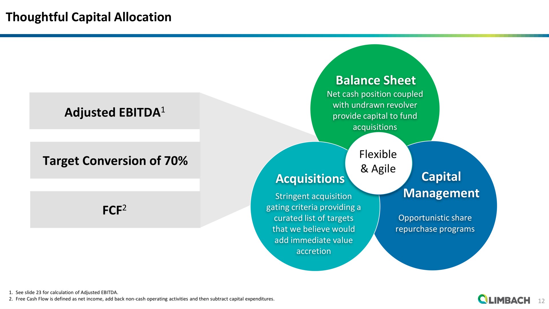 thoughtful capital allocation adjusted target conversion of balance sheet flexible agile acquisitions capital management provide to fund | Limbach Holdings