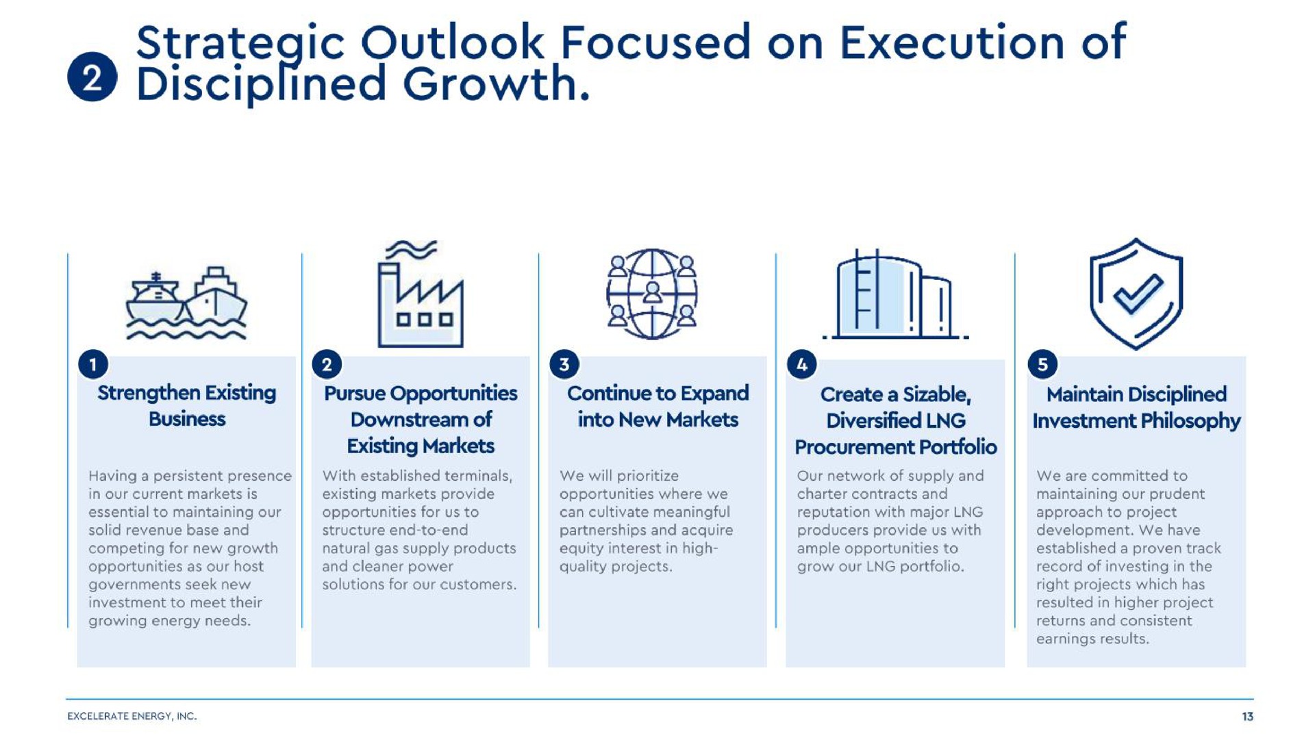 outlook focused on execution of growth | Excelerate Energy