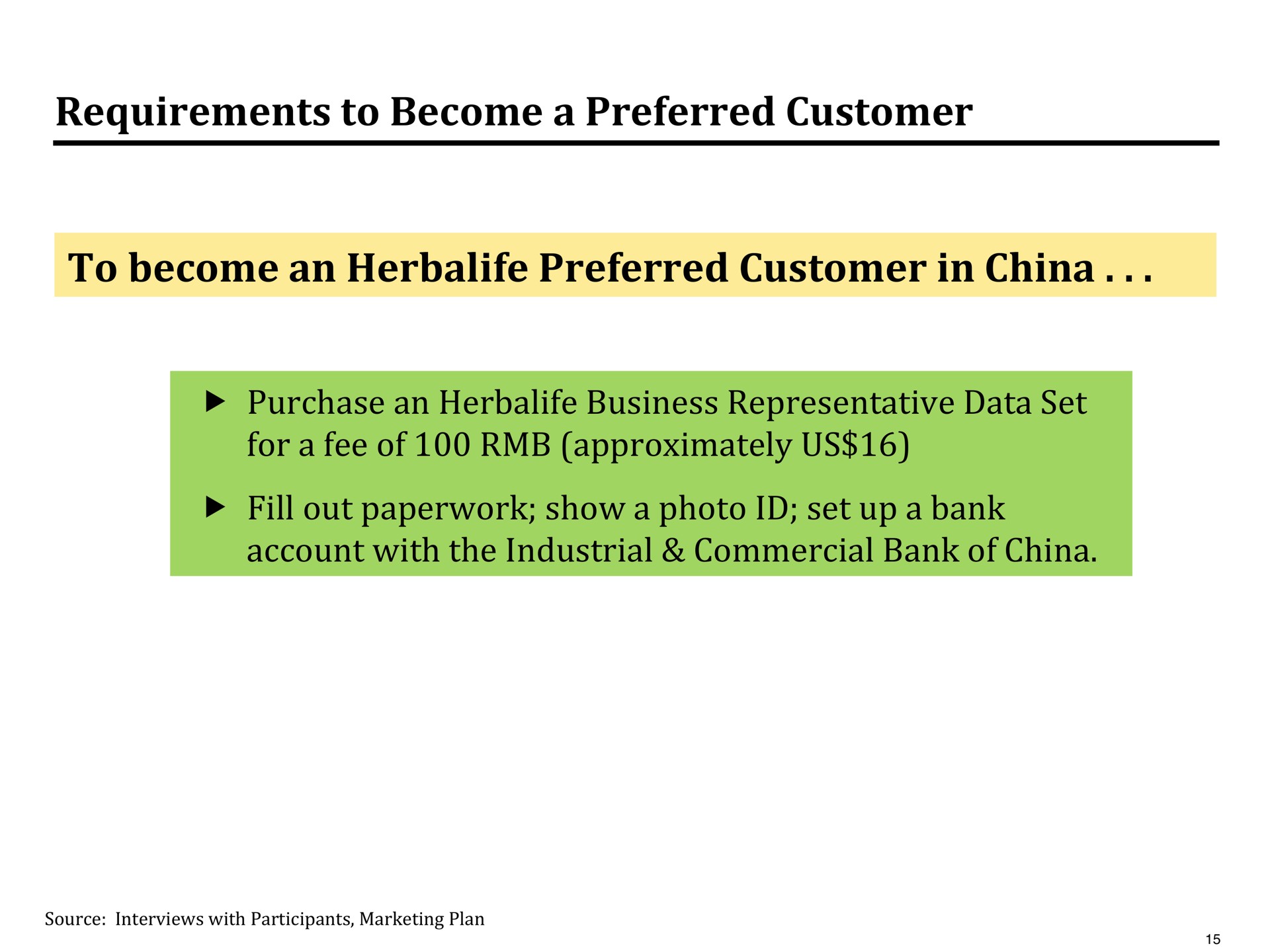 requirements to become a preferred customer to become an preferred customer in china | Pershing Square