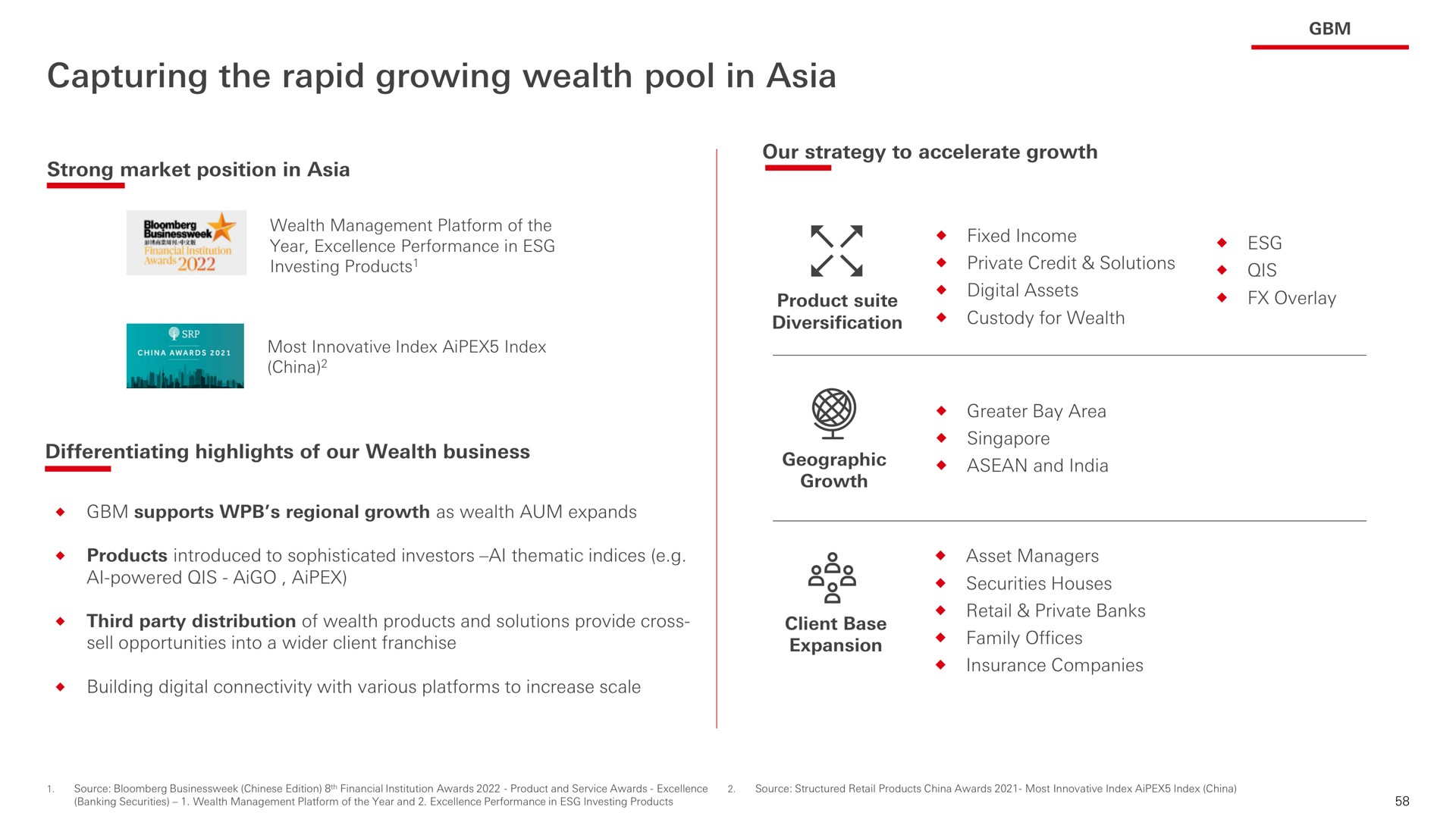capturing the rapid growing wealth pool in | HSBC