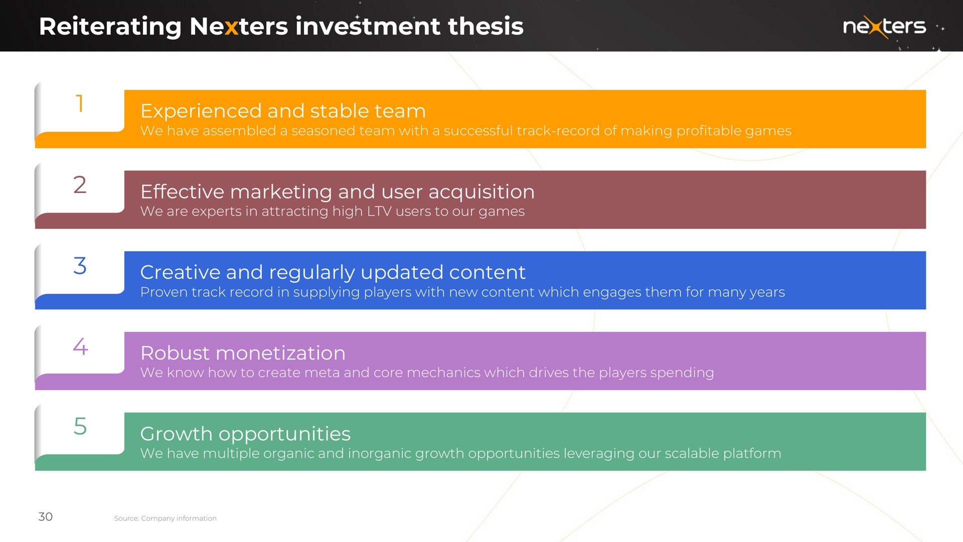 reiterating investment thesis experienced and stable team effective marketing and user acquisition creative and regularly updated content robust monetization growth opportunities | Nexters