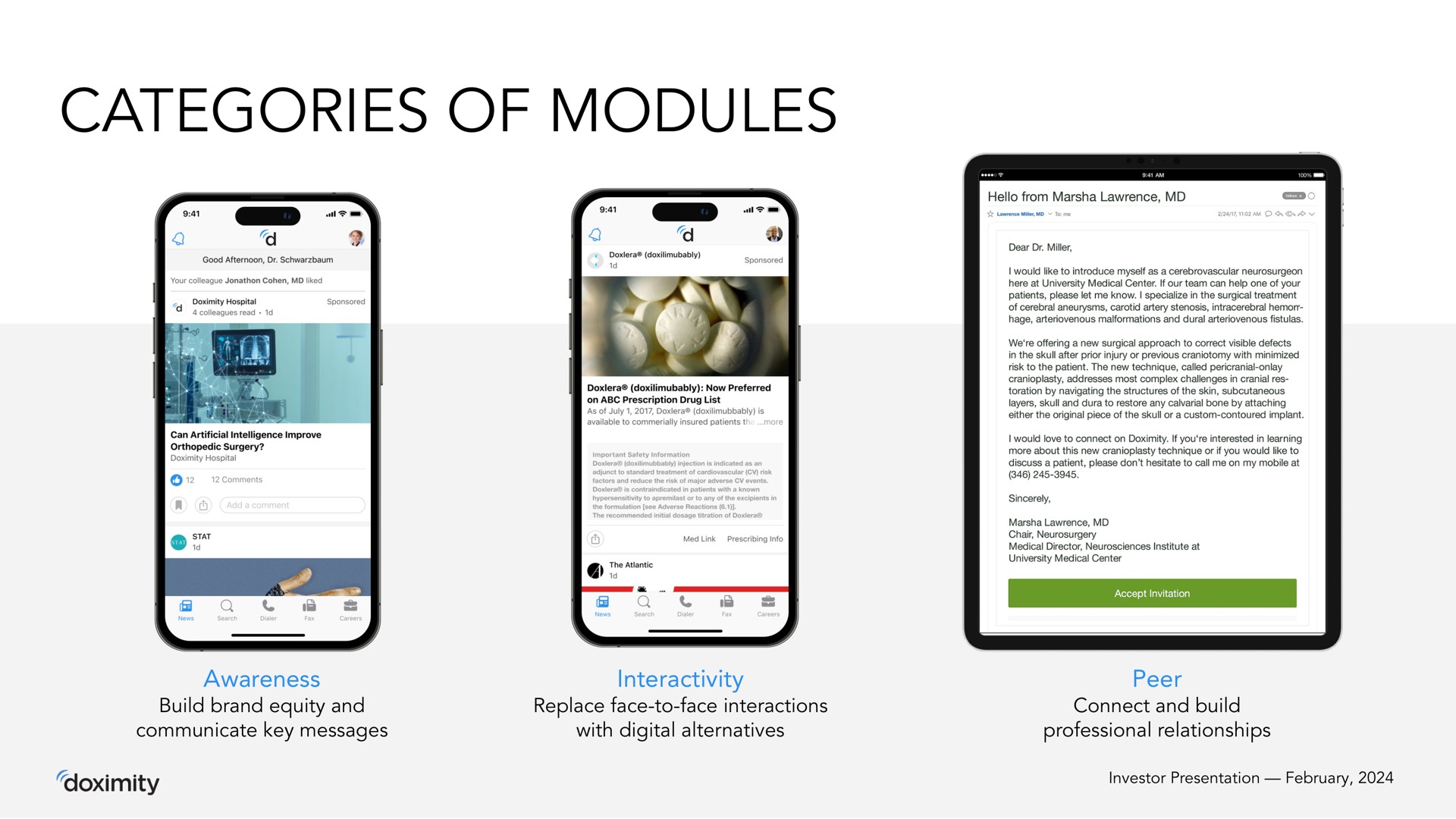 categories of modules | Doximity