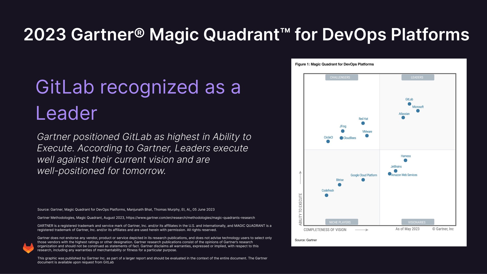 magic quadrant for platforms recognized as a leader | GitLab